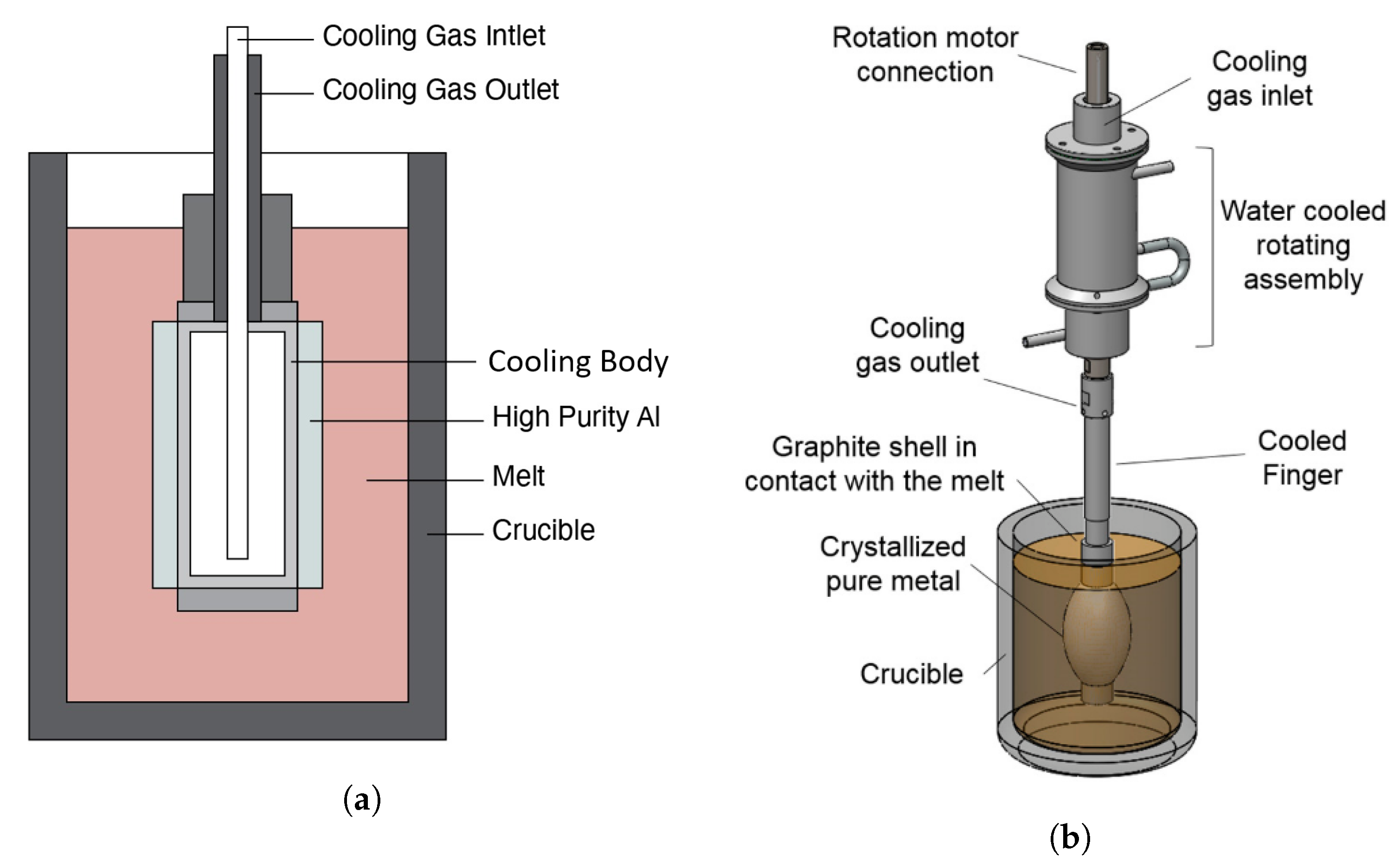 Metals 11 01407 g011
