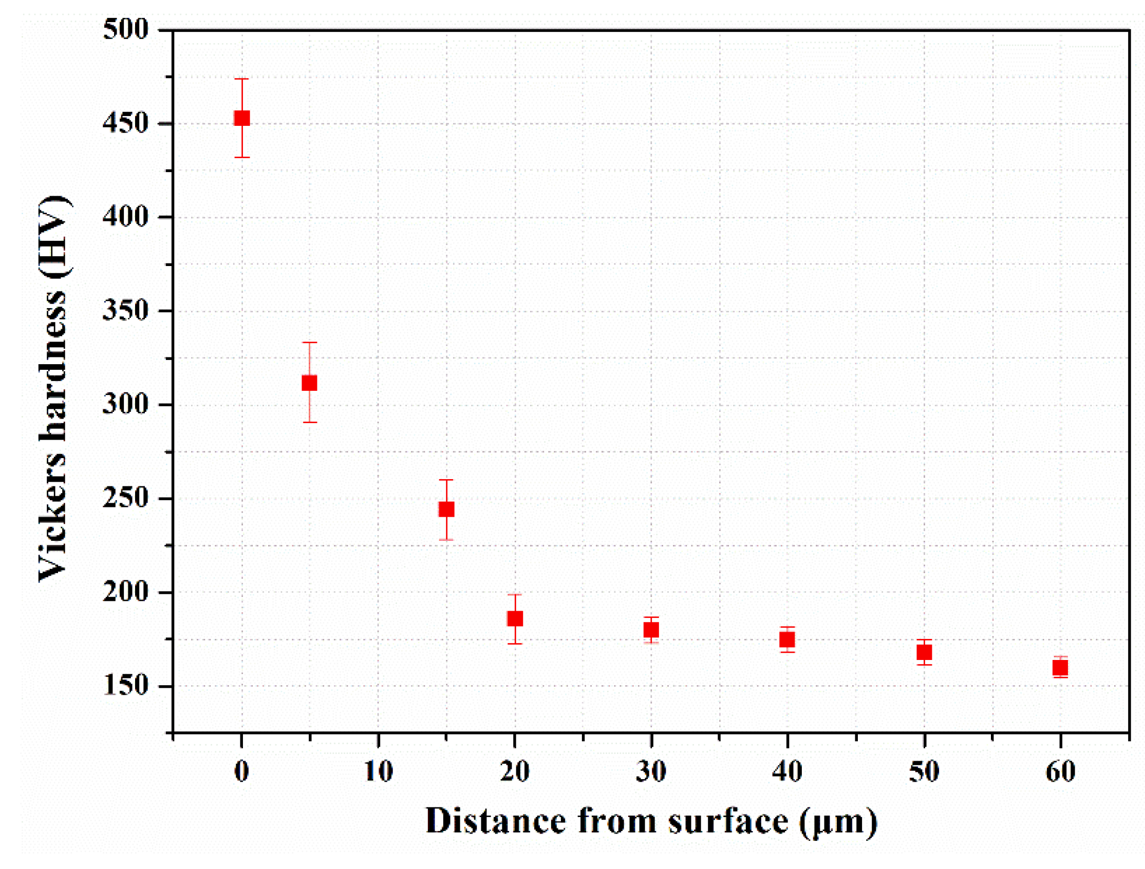 Metals 11 01408 g004