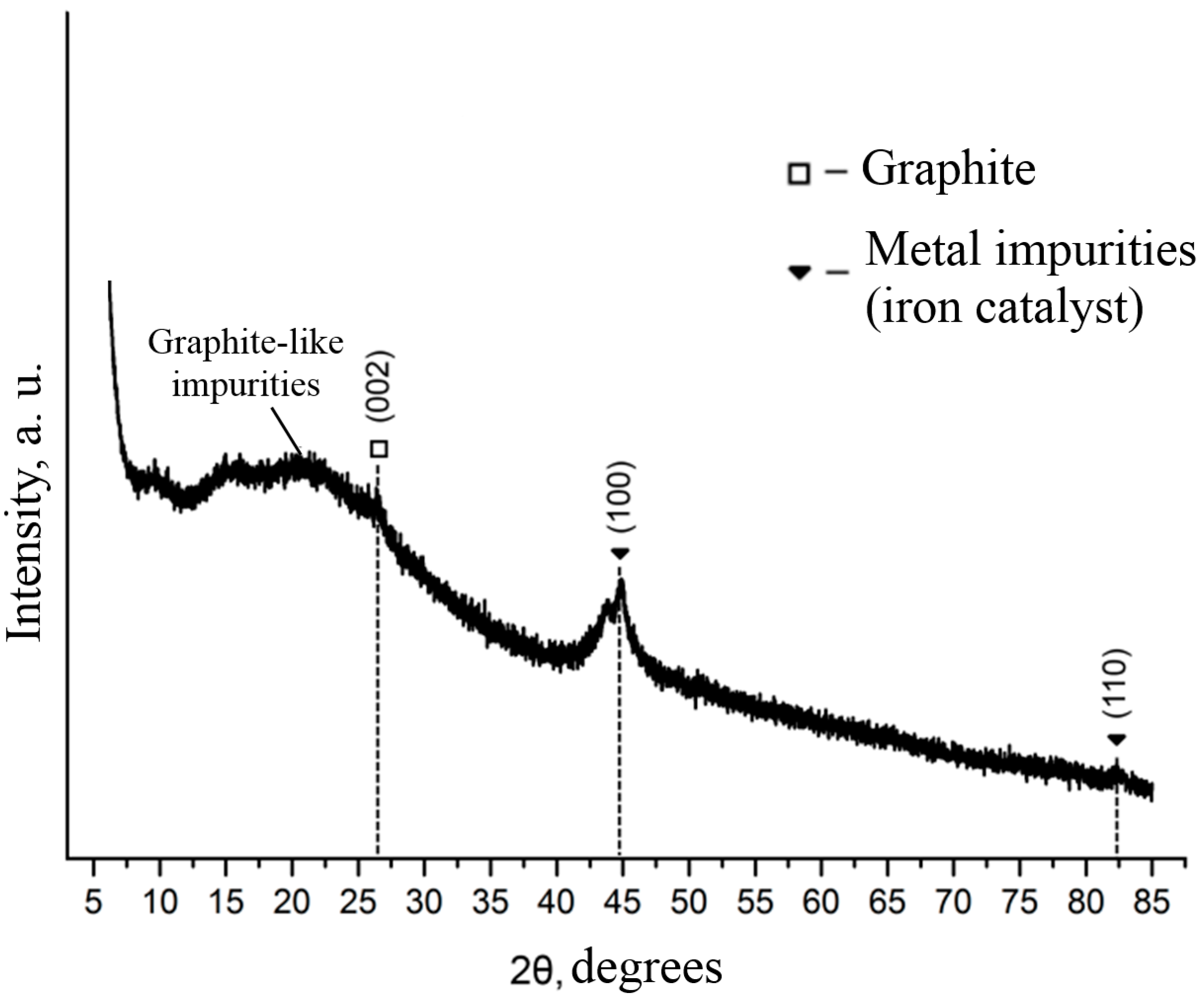 Metals 11 01409 g006