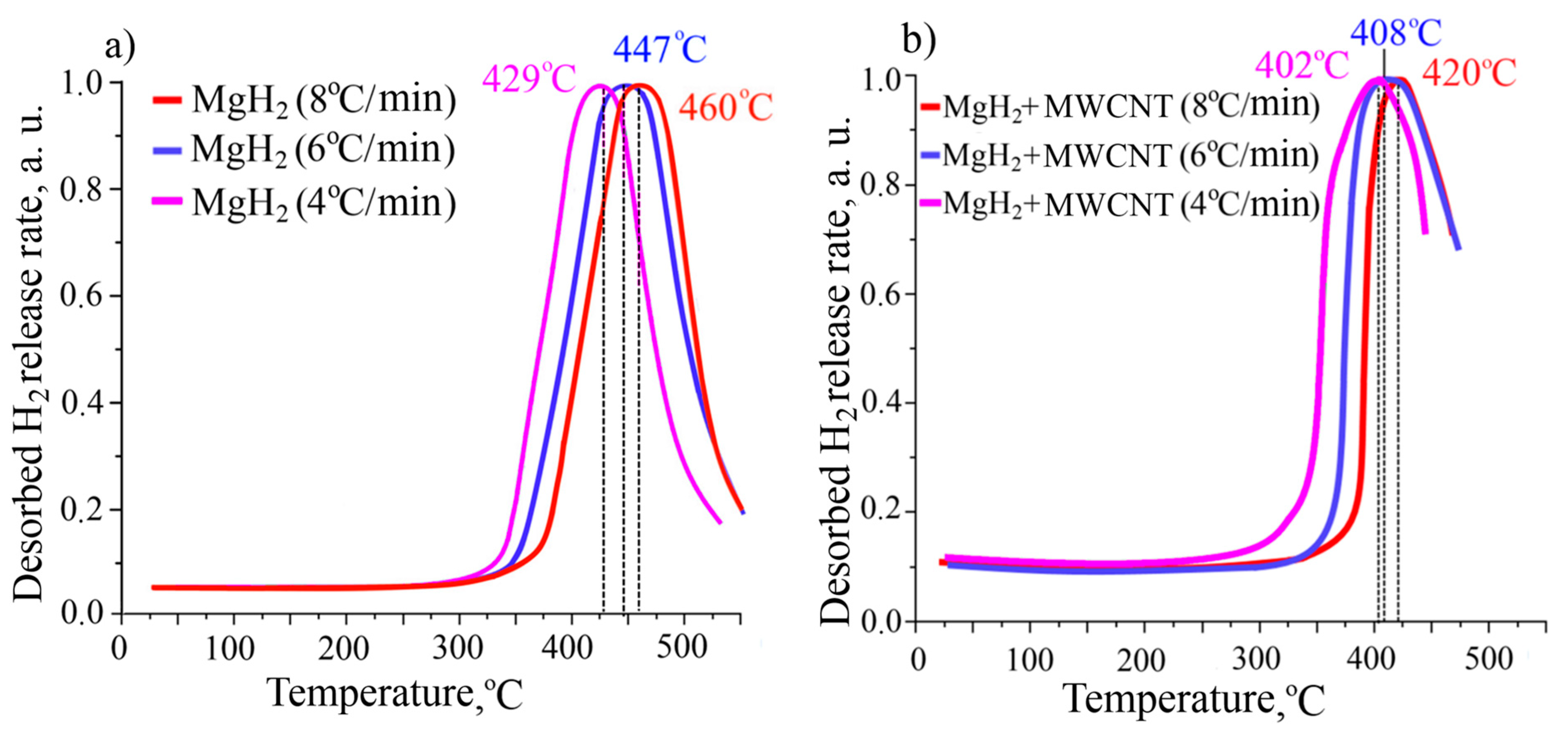 Metals 11 01409 g010