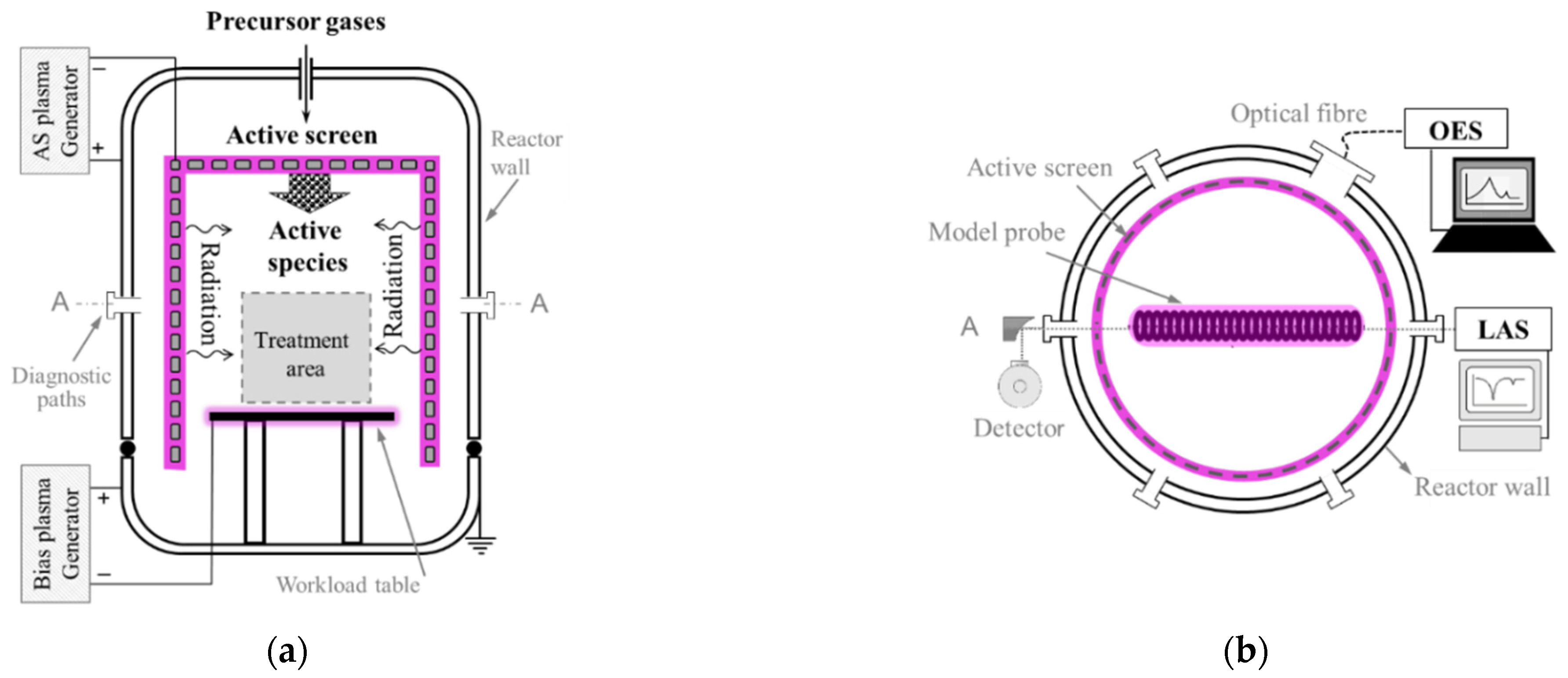 Metals 11 01411 g001a