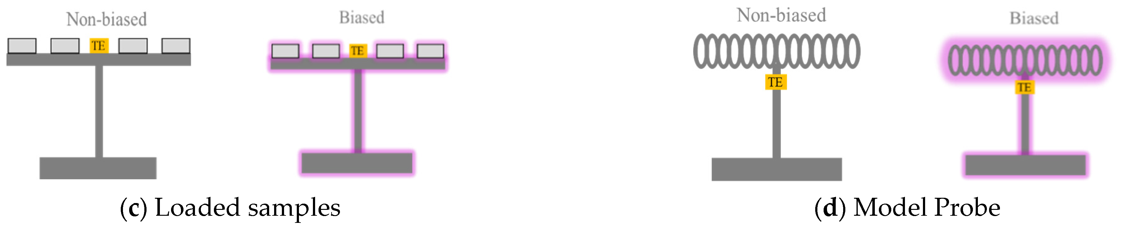 Metals 11 01411 g001b