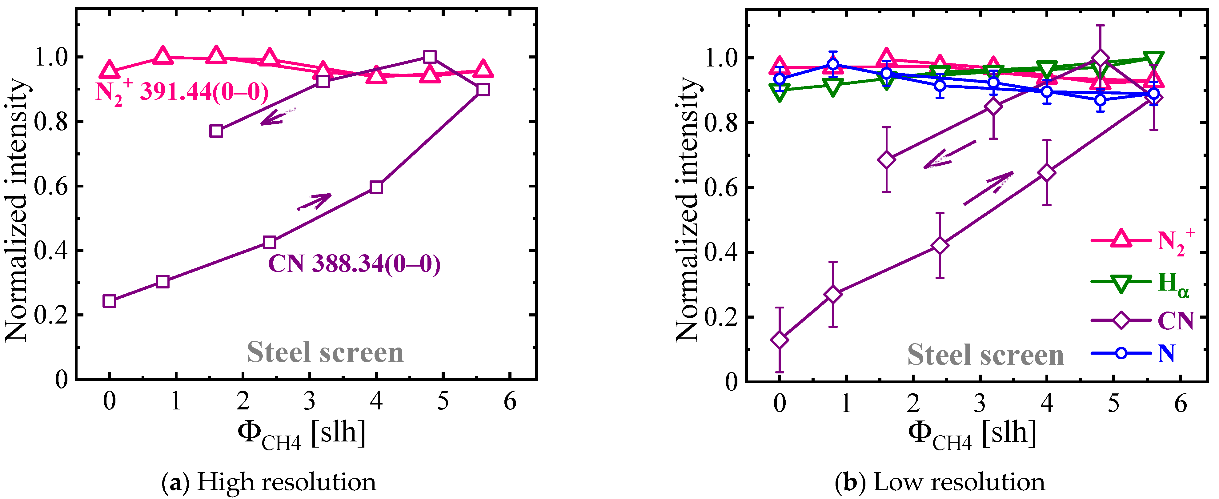 Metals 11 01411 g004