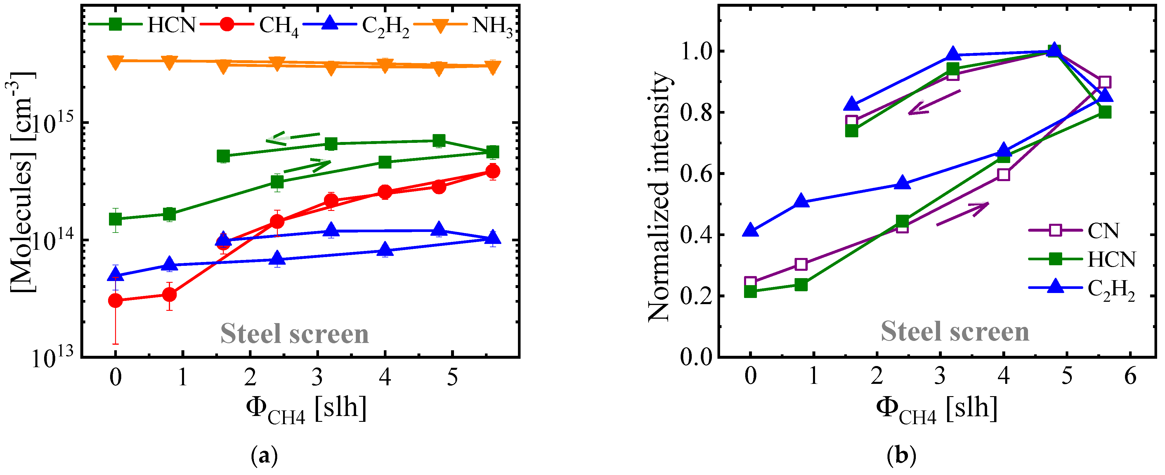 Metals 11 01411 g005
