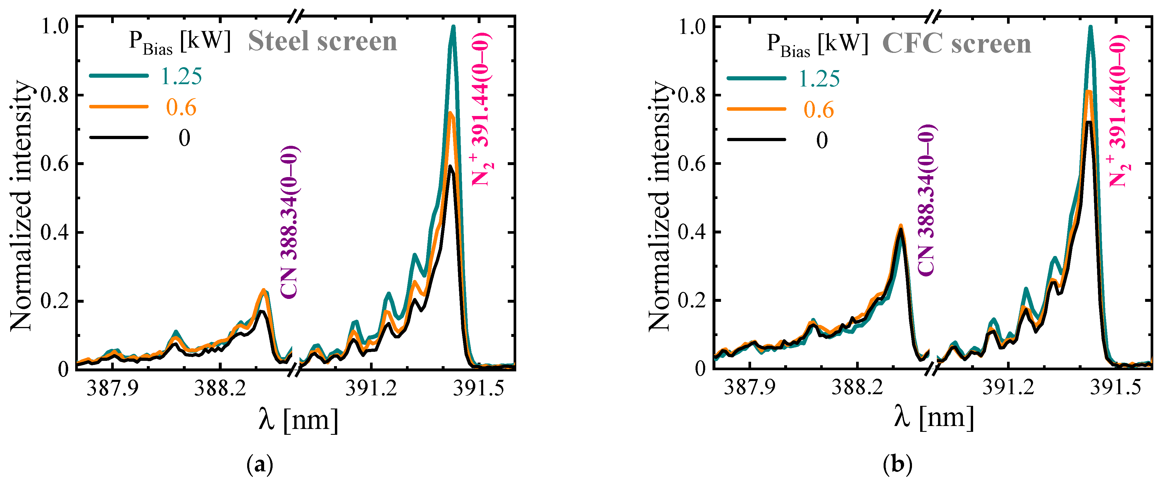 Metals 11 01411 g006