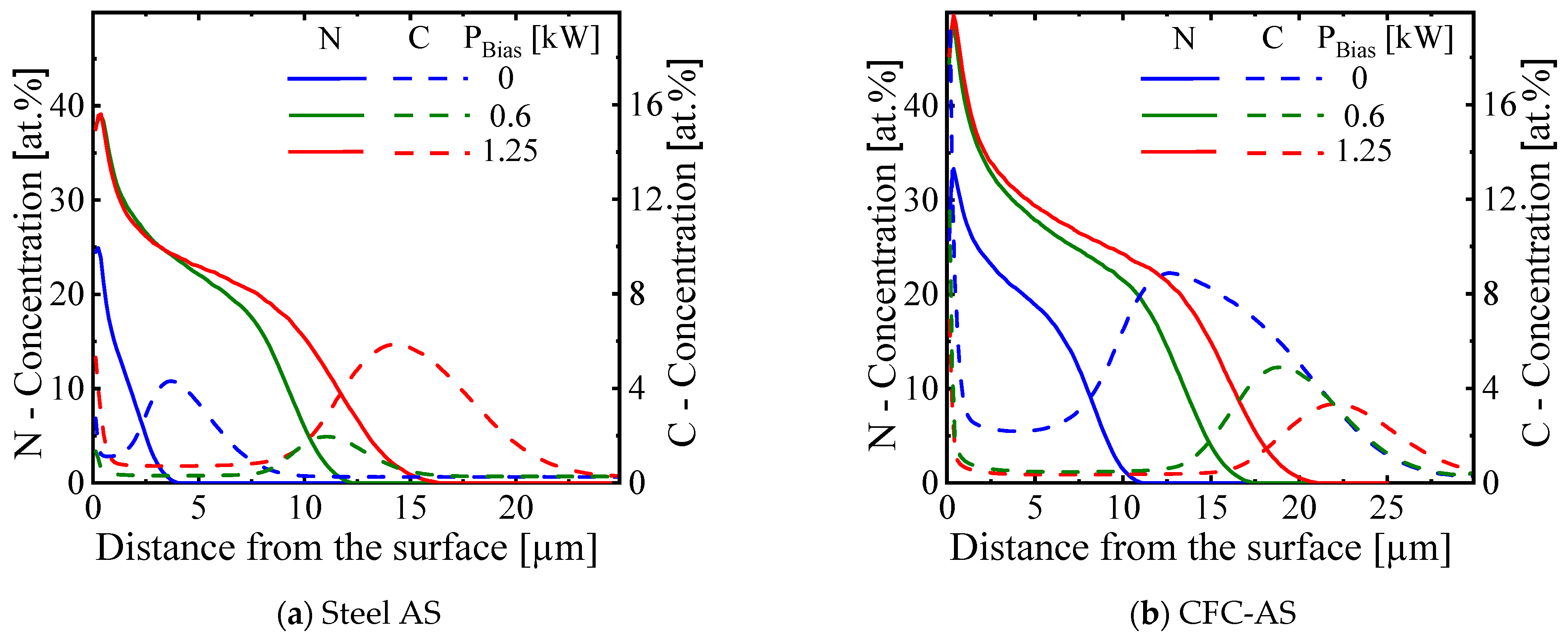 Metals 11 01411 g011