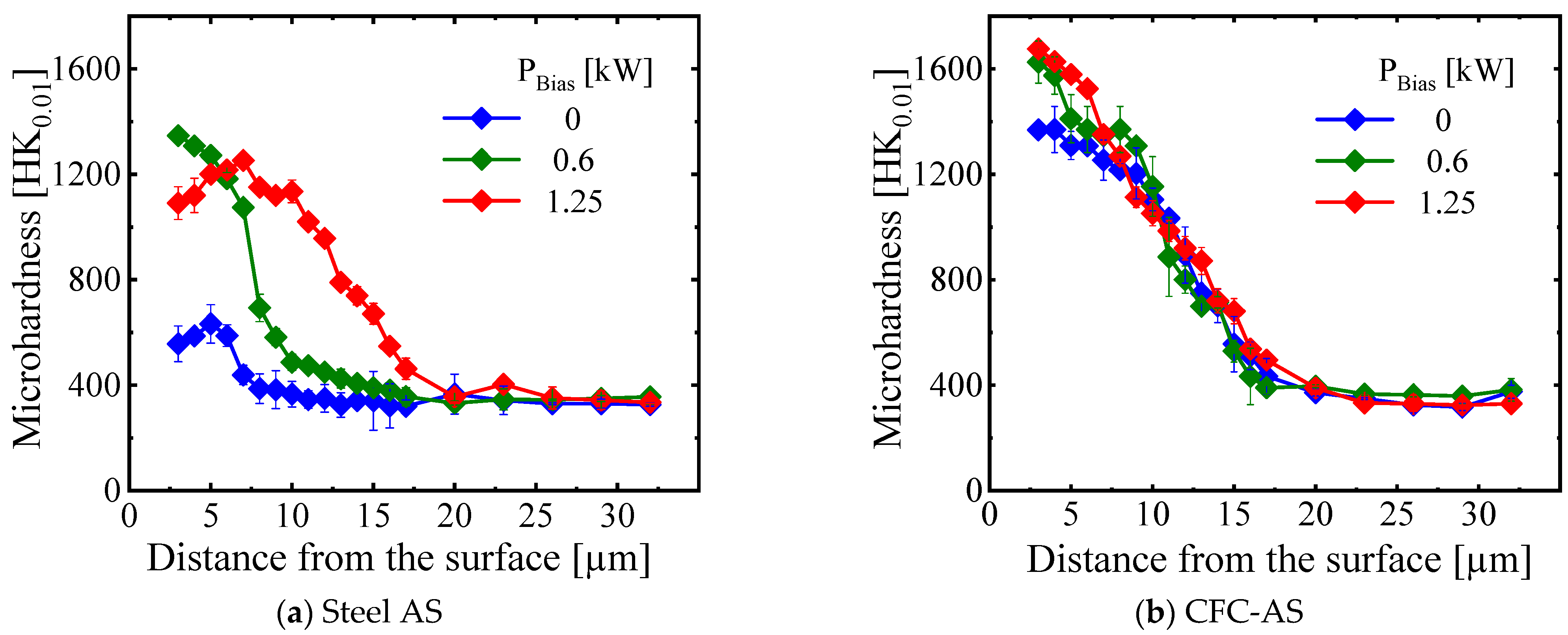 Metals 11 01411 g014