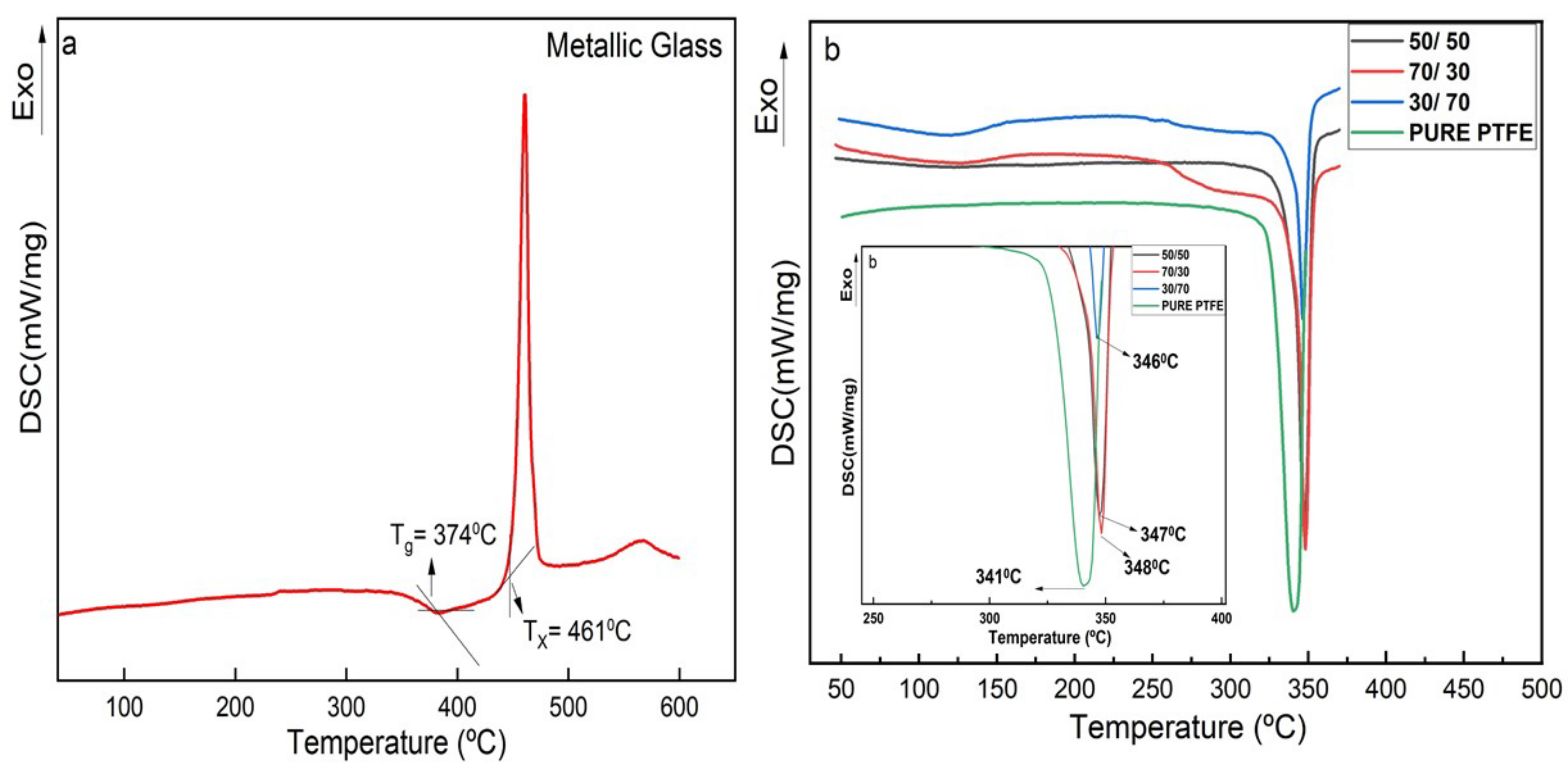 Metals 11 01412 g002 550