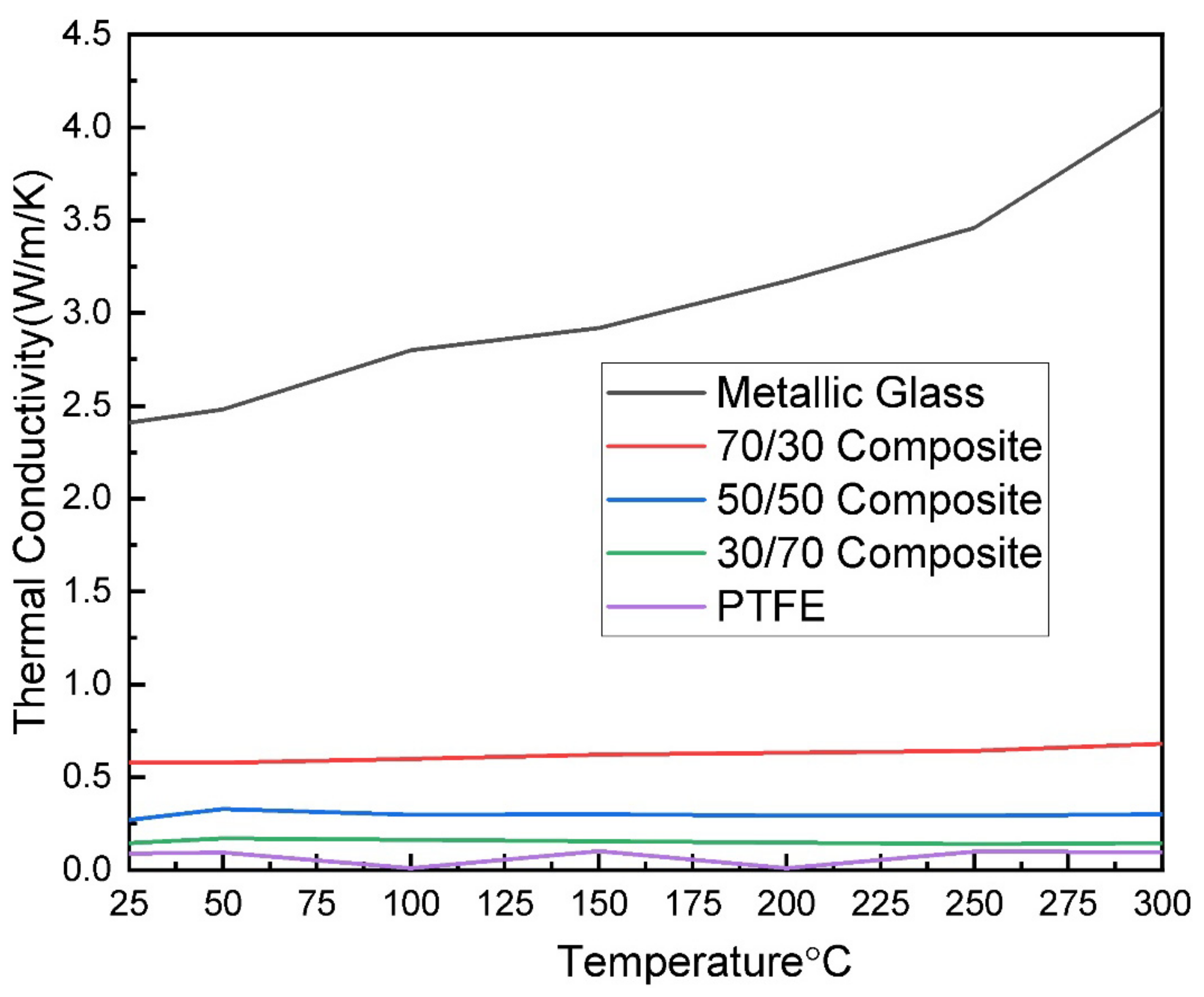 Metals 11 01412 g004 550