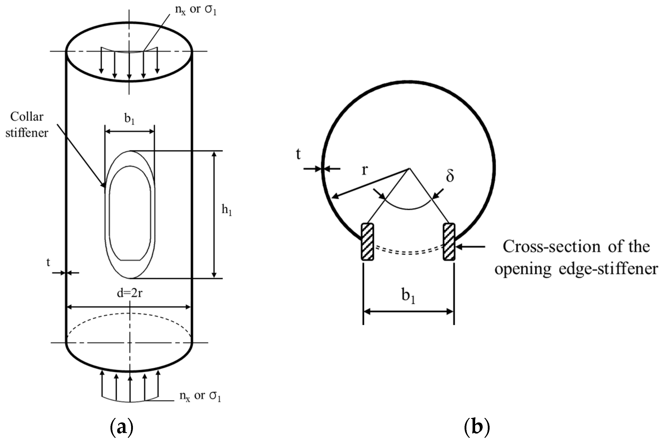 Metals 11 01413 g003