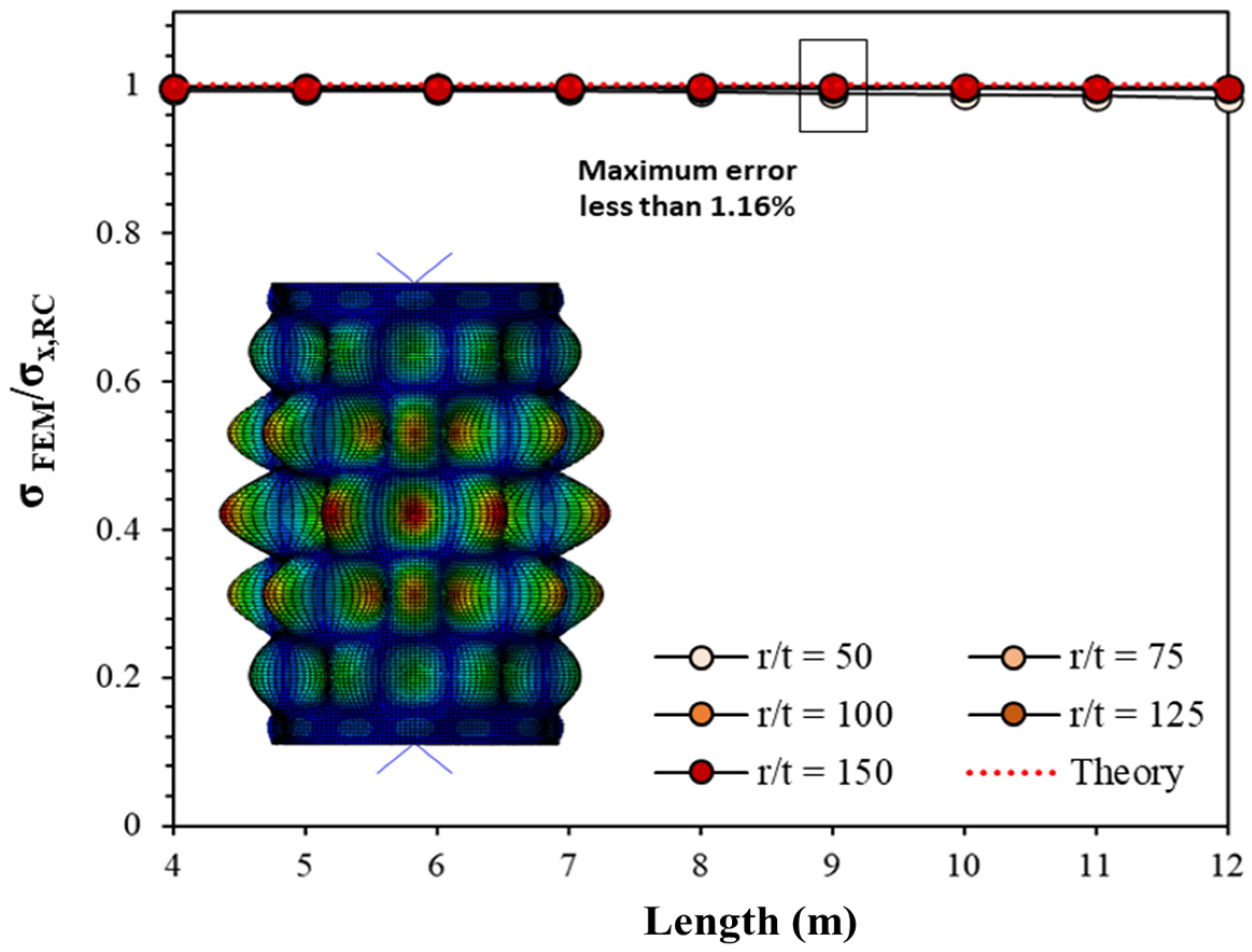 Metals 11 01413 g006