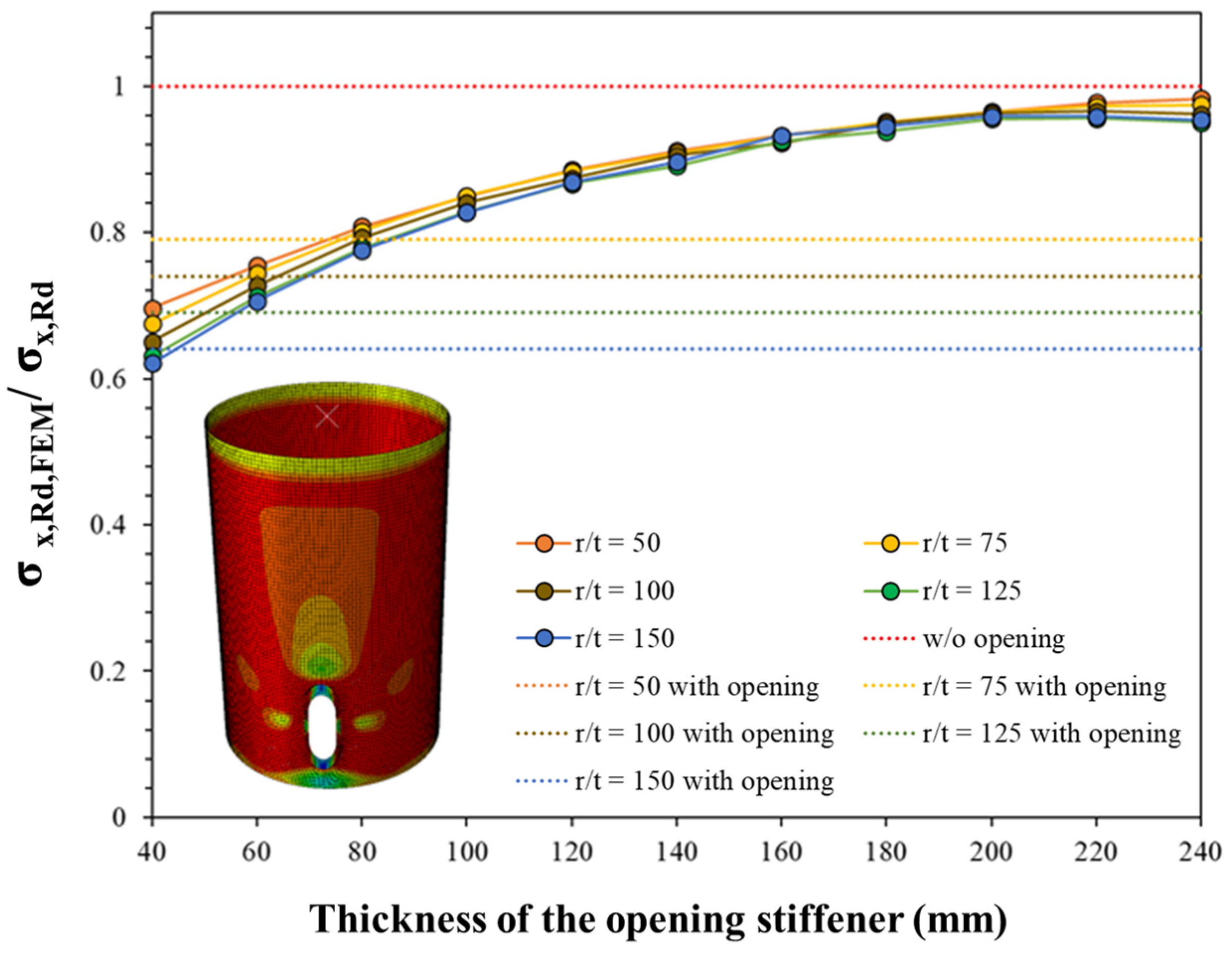 Metals 11 01413 g010