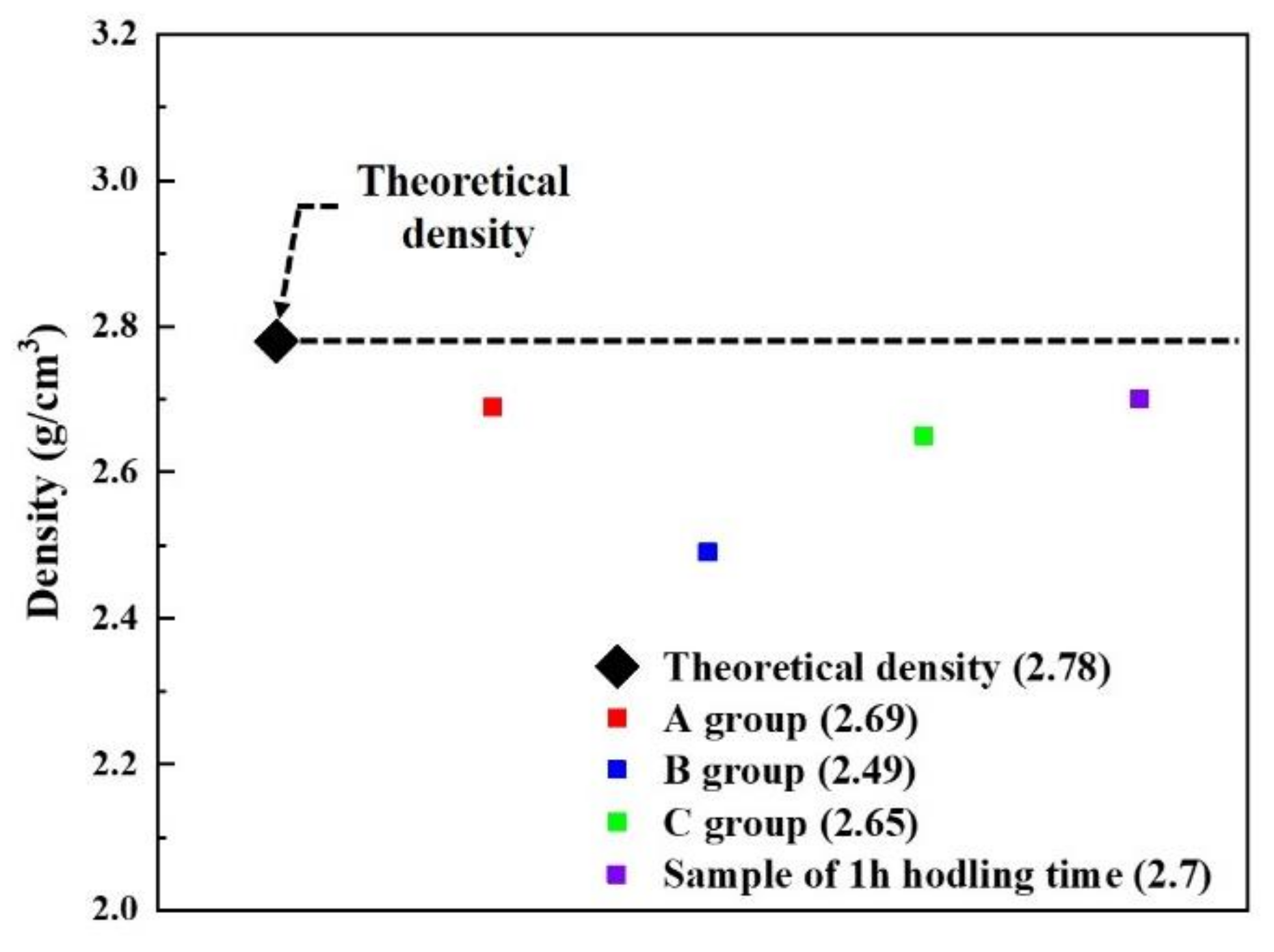 Metals 11 01414 g002 550