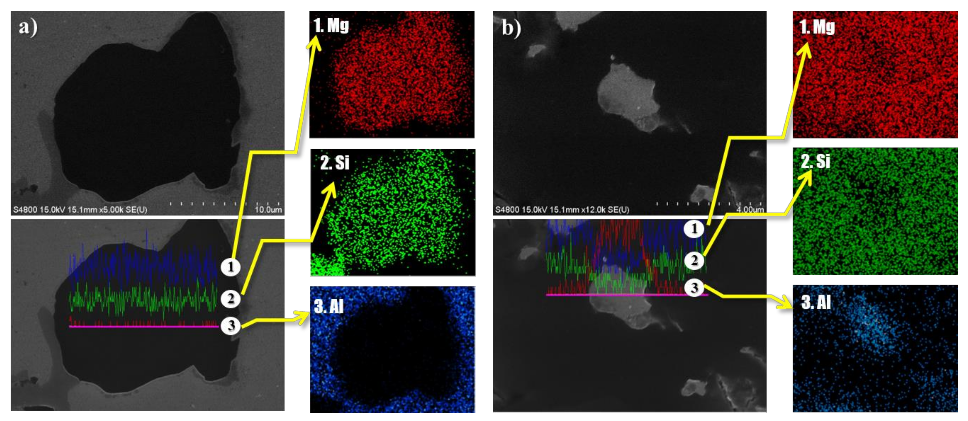 Metals 11 01414 g005 550