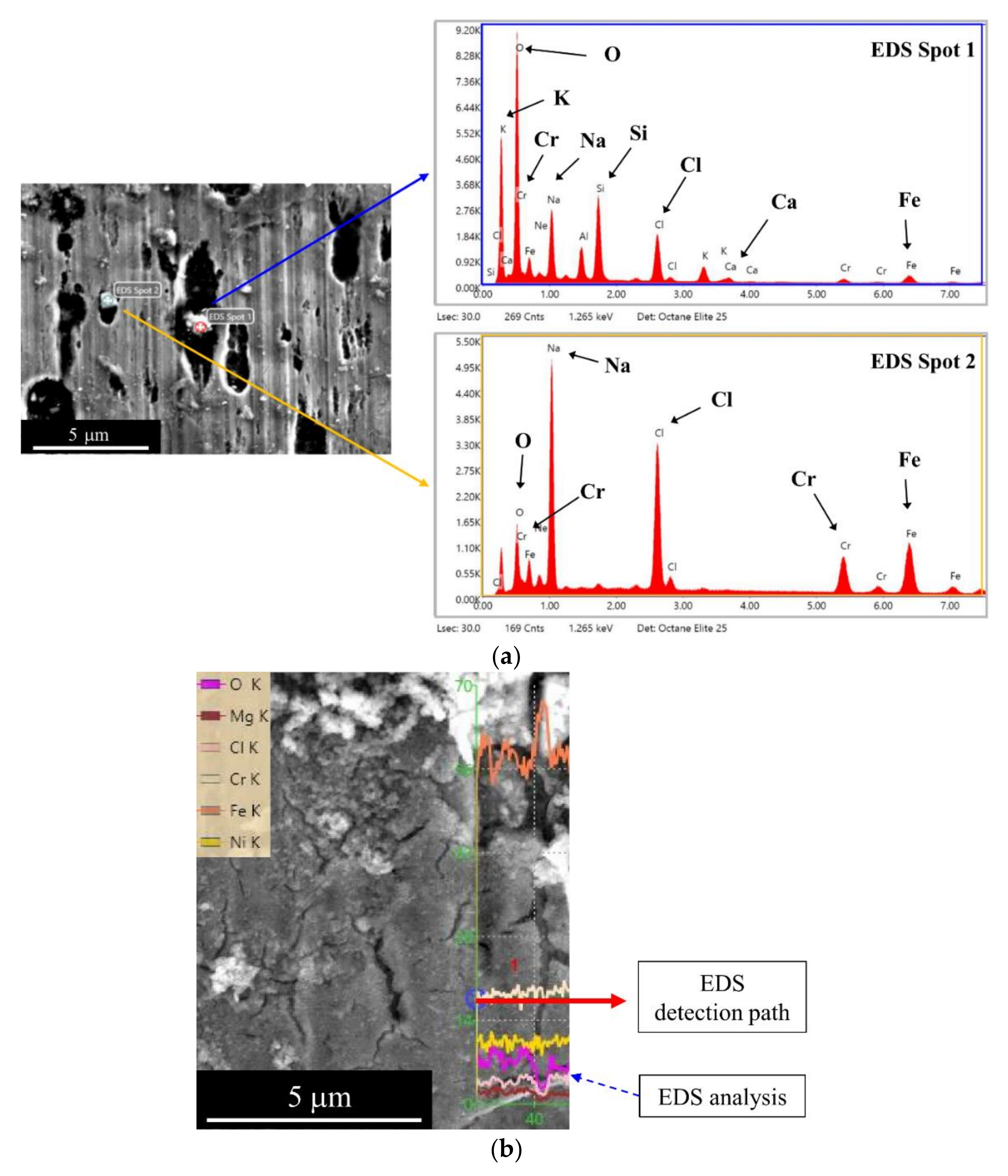 Metals 11 01415 g012