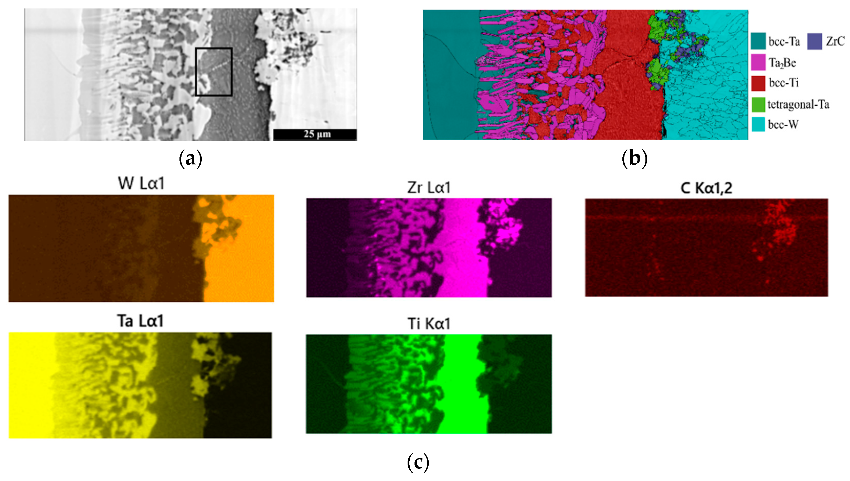 Metals 11 01417 g008