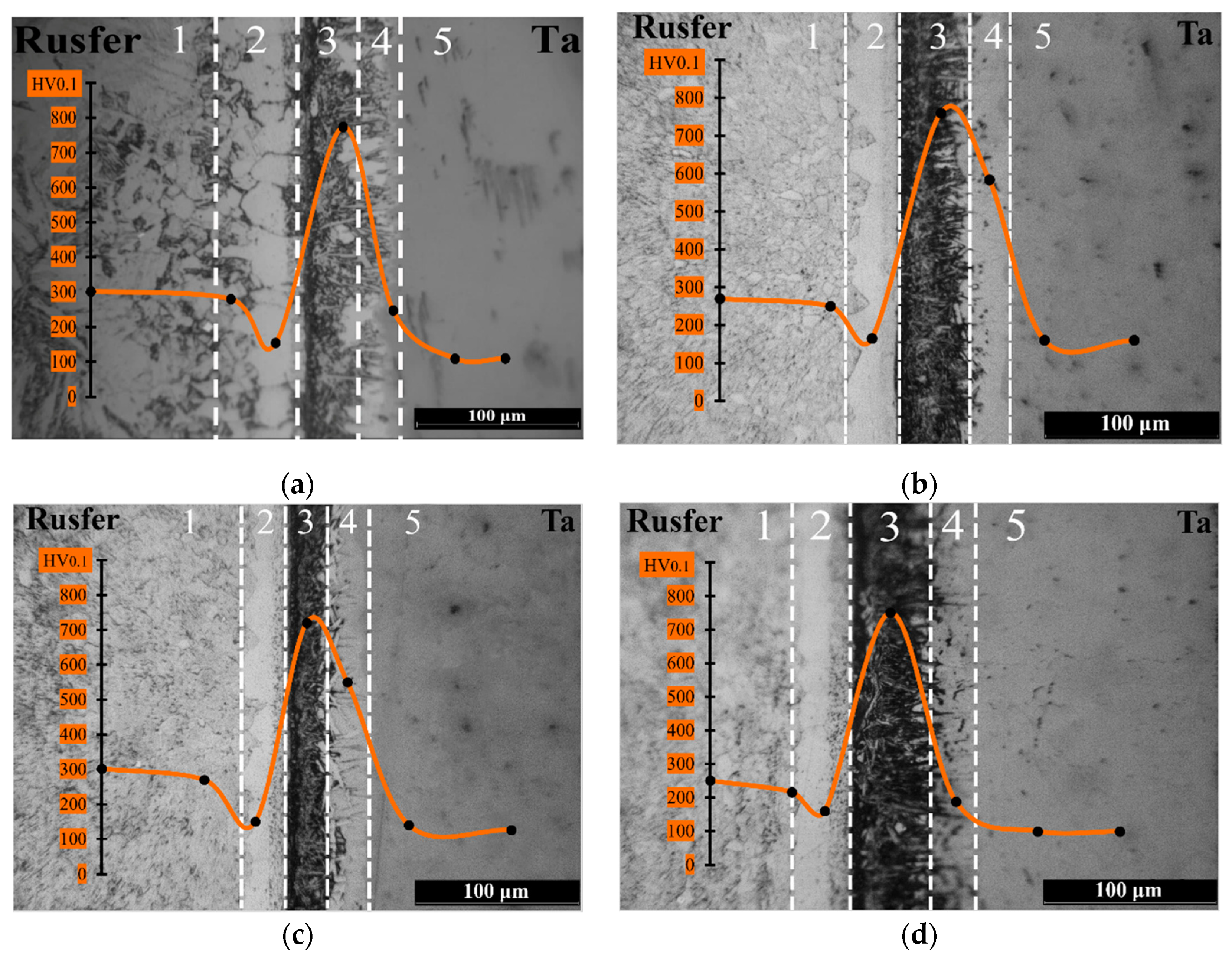 Metals 11 01417 g013