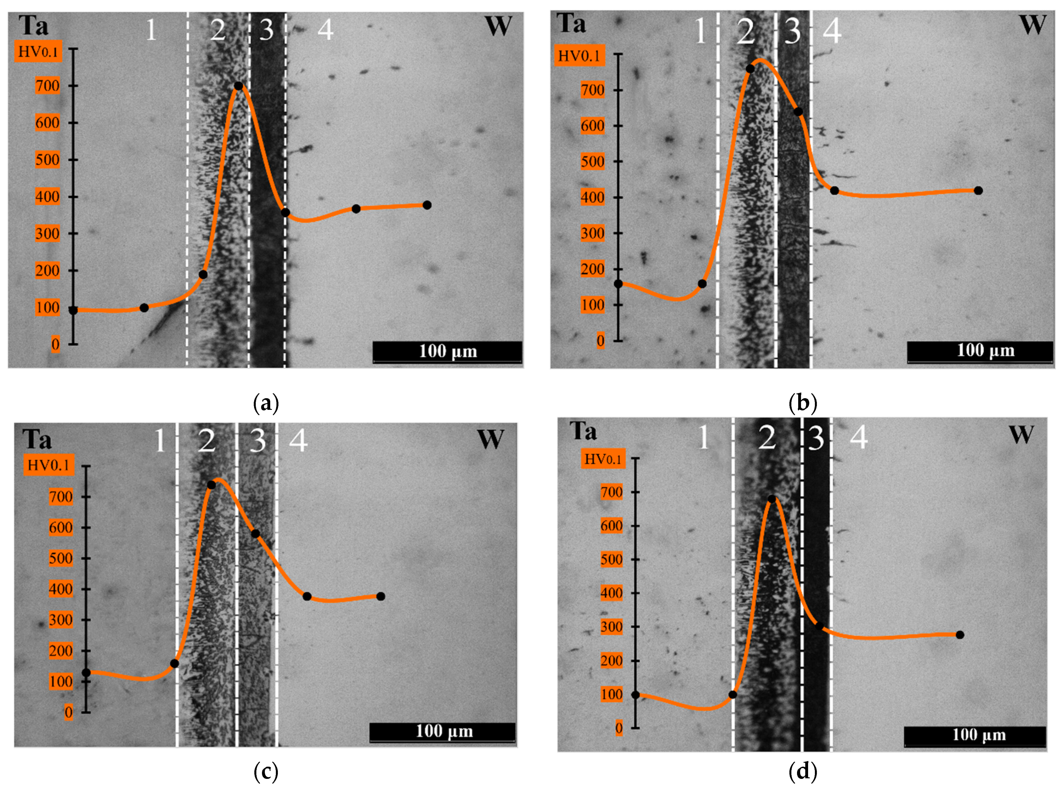 Metals 11 01417 g014