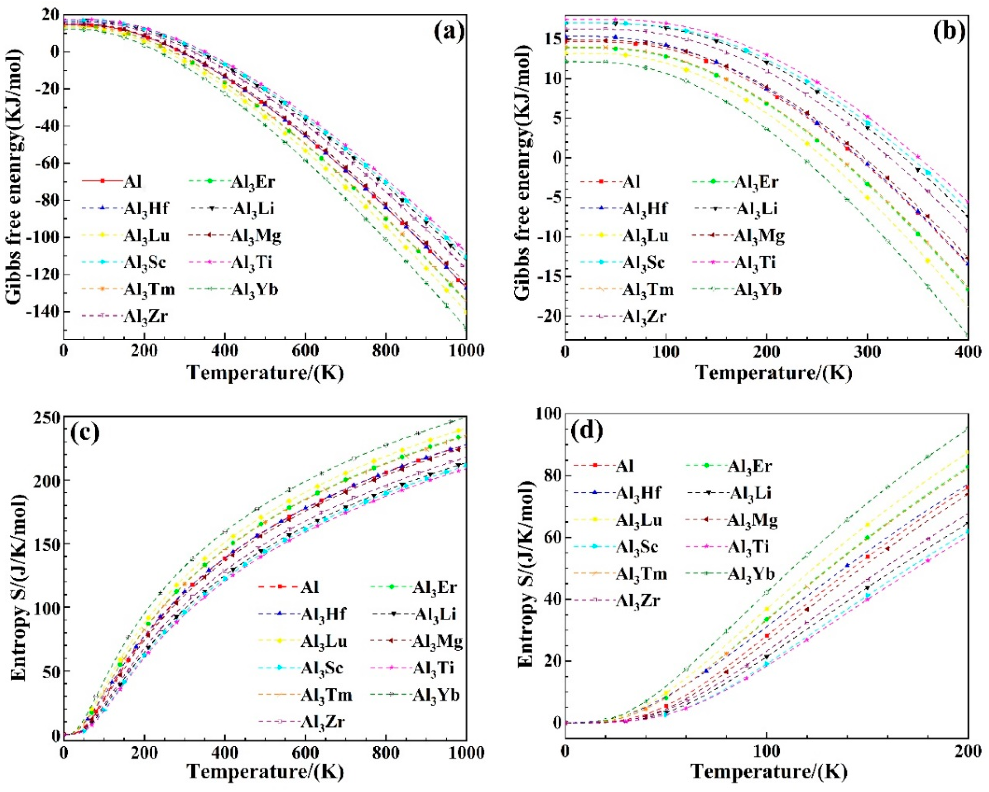 Metals 11 01420 g001 550