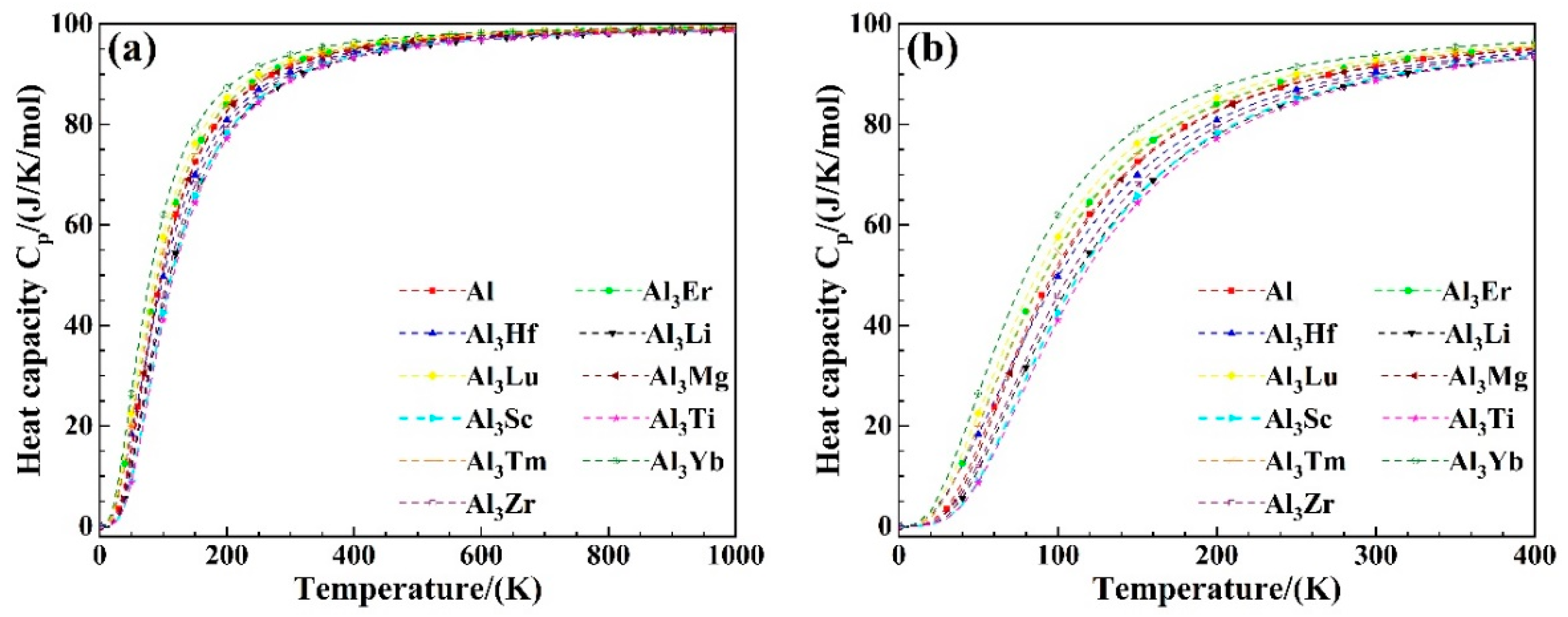Metals 11 01420 g002 550