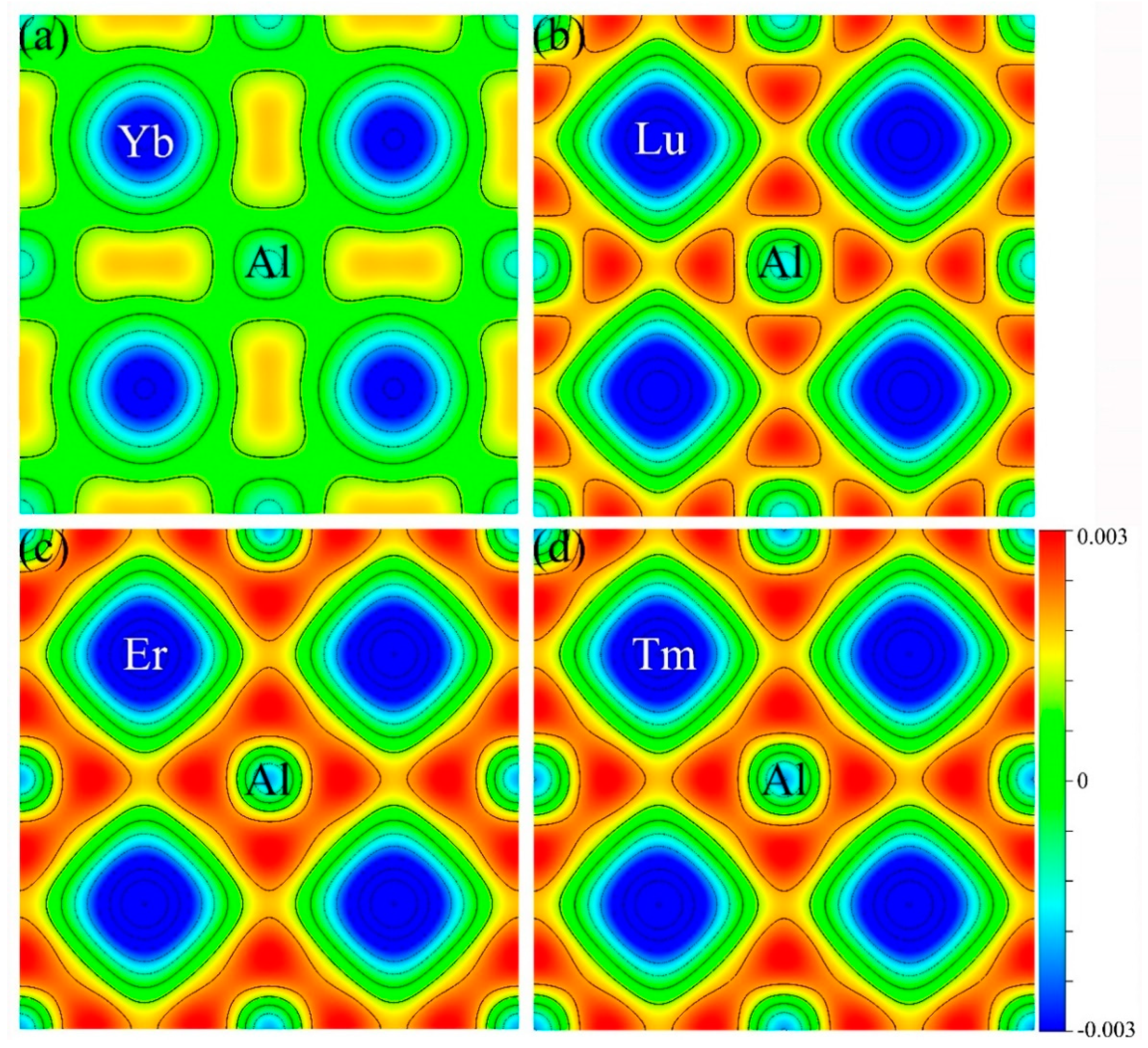 Metals 11 01420 g006 550