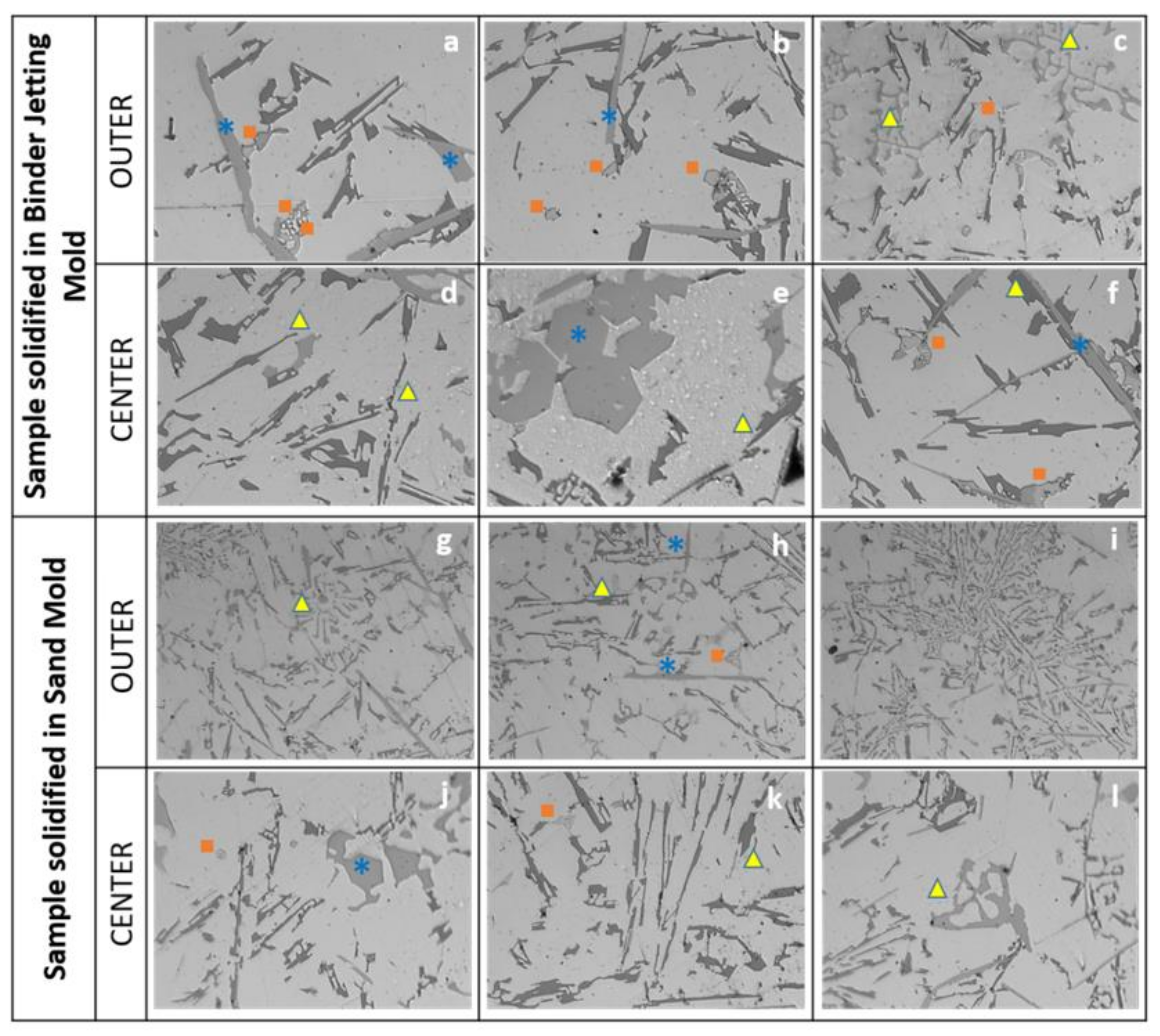 Metals 11 01421 g002 550
