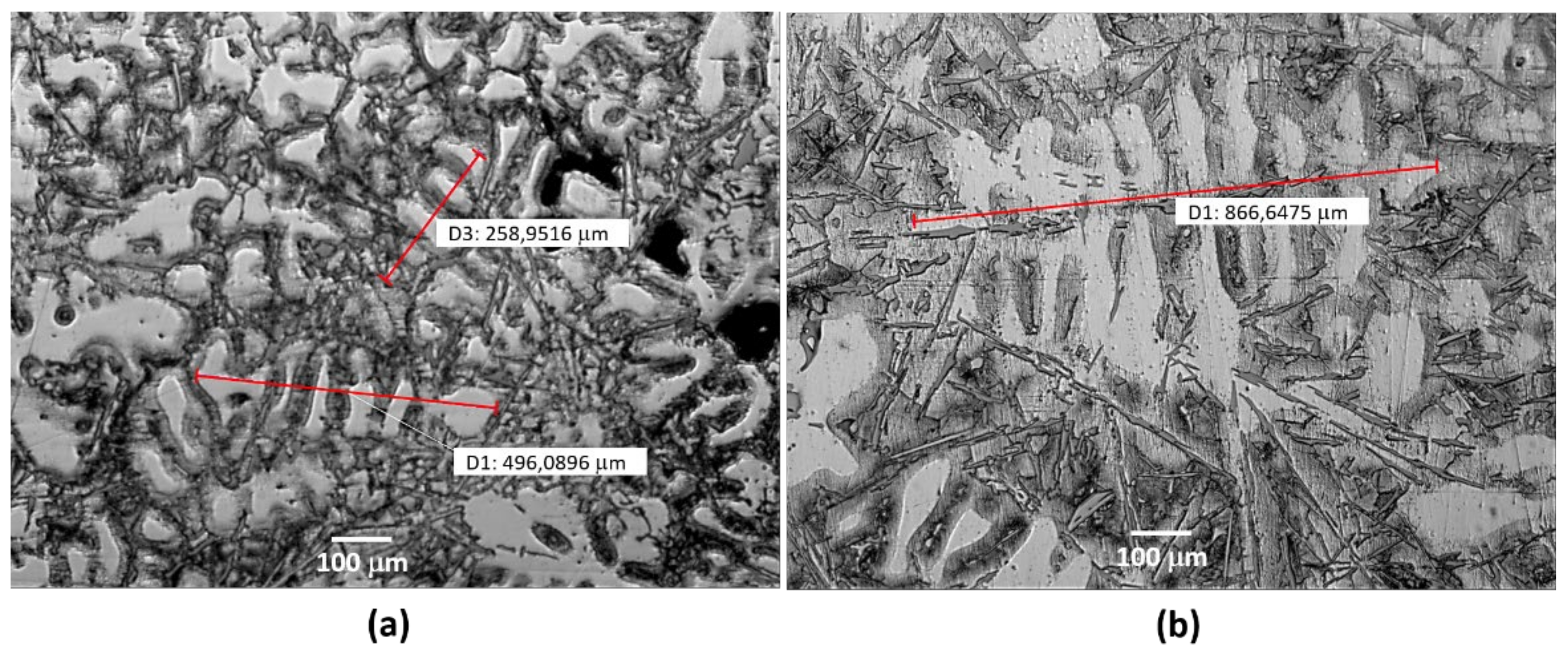 Metals 11 01421 g006 550