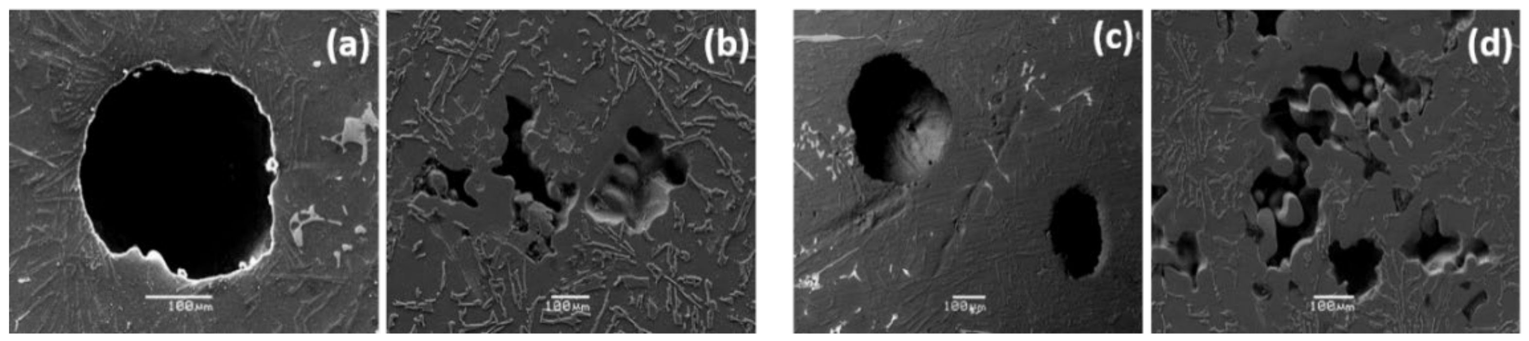 Metals 11 01421 g007 550