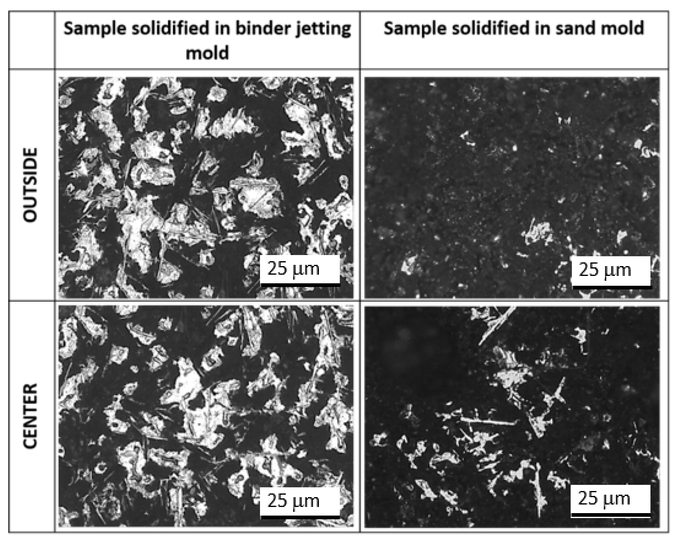 Metals 11 01421 g010 550