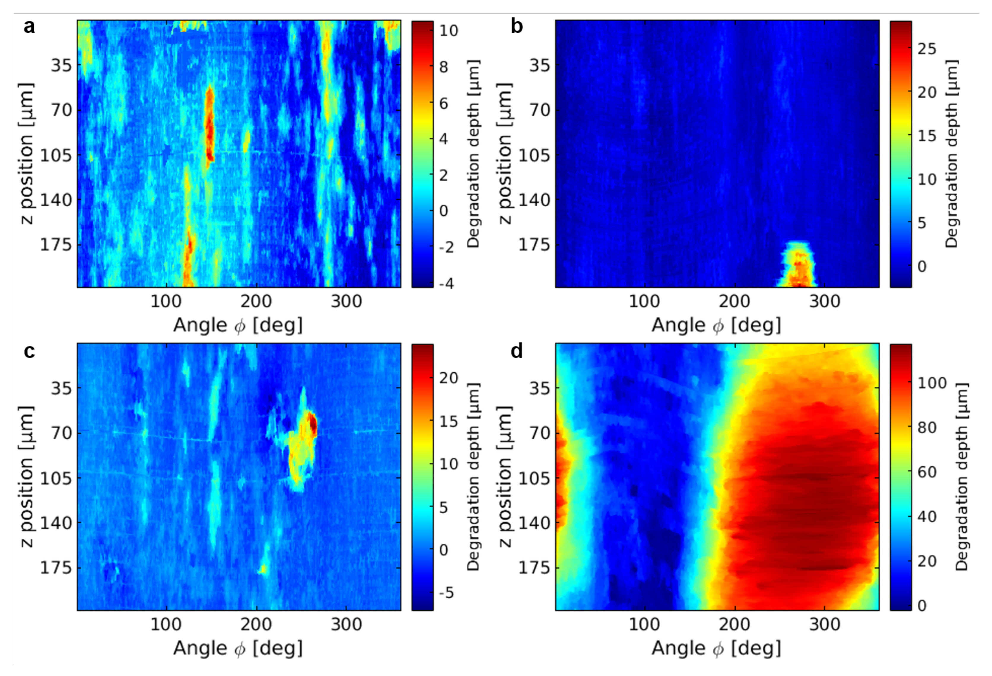 Metals 11 01422 g0a1