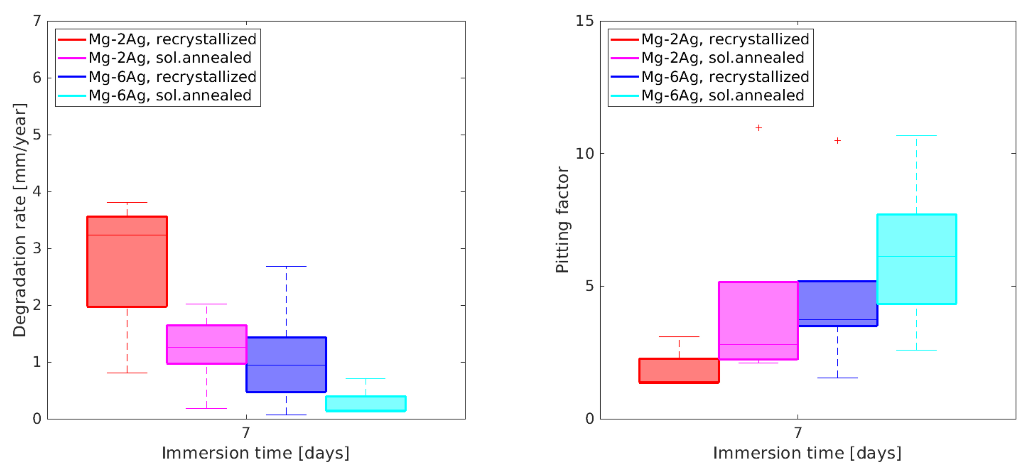 Metals 11 01422 g0a2