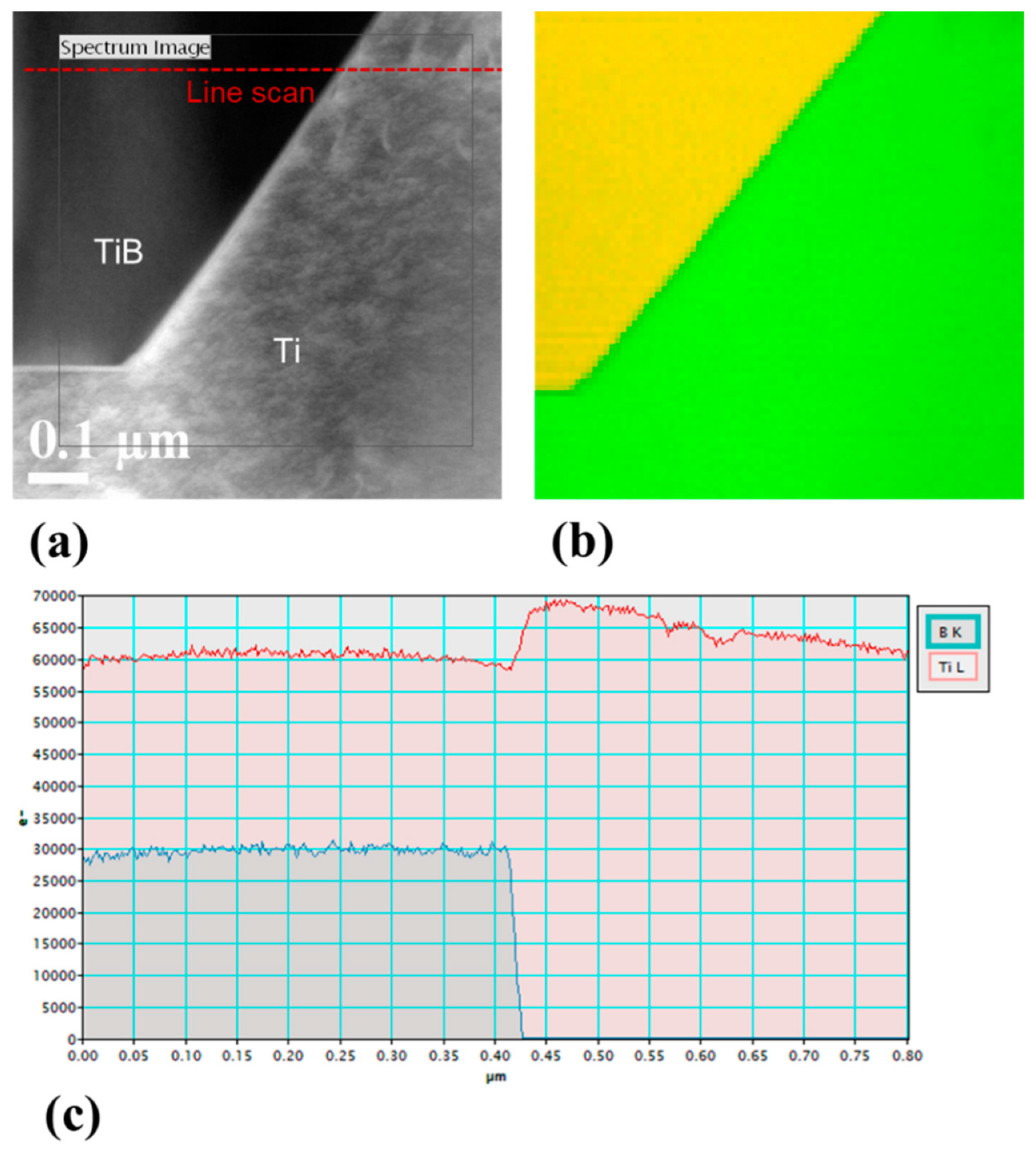 Metals 11 01423 g006 550