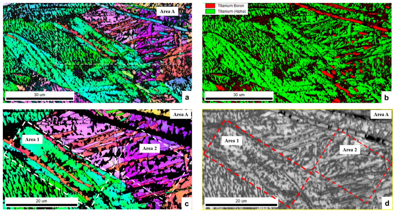 Metals 11 01423 g010 550