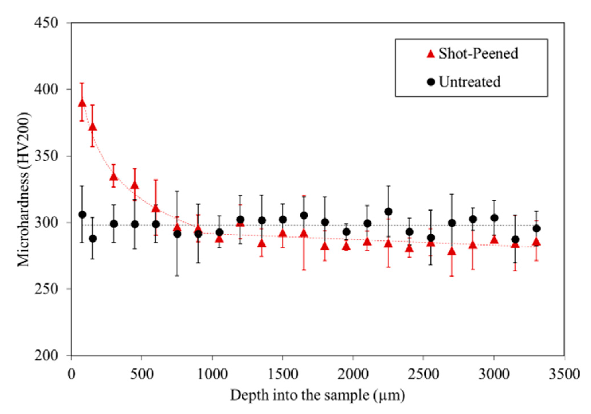 Metals 11 01423 g017 550