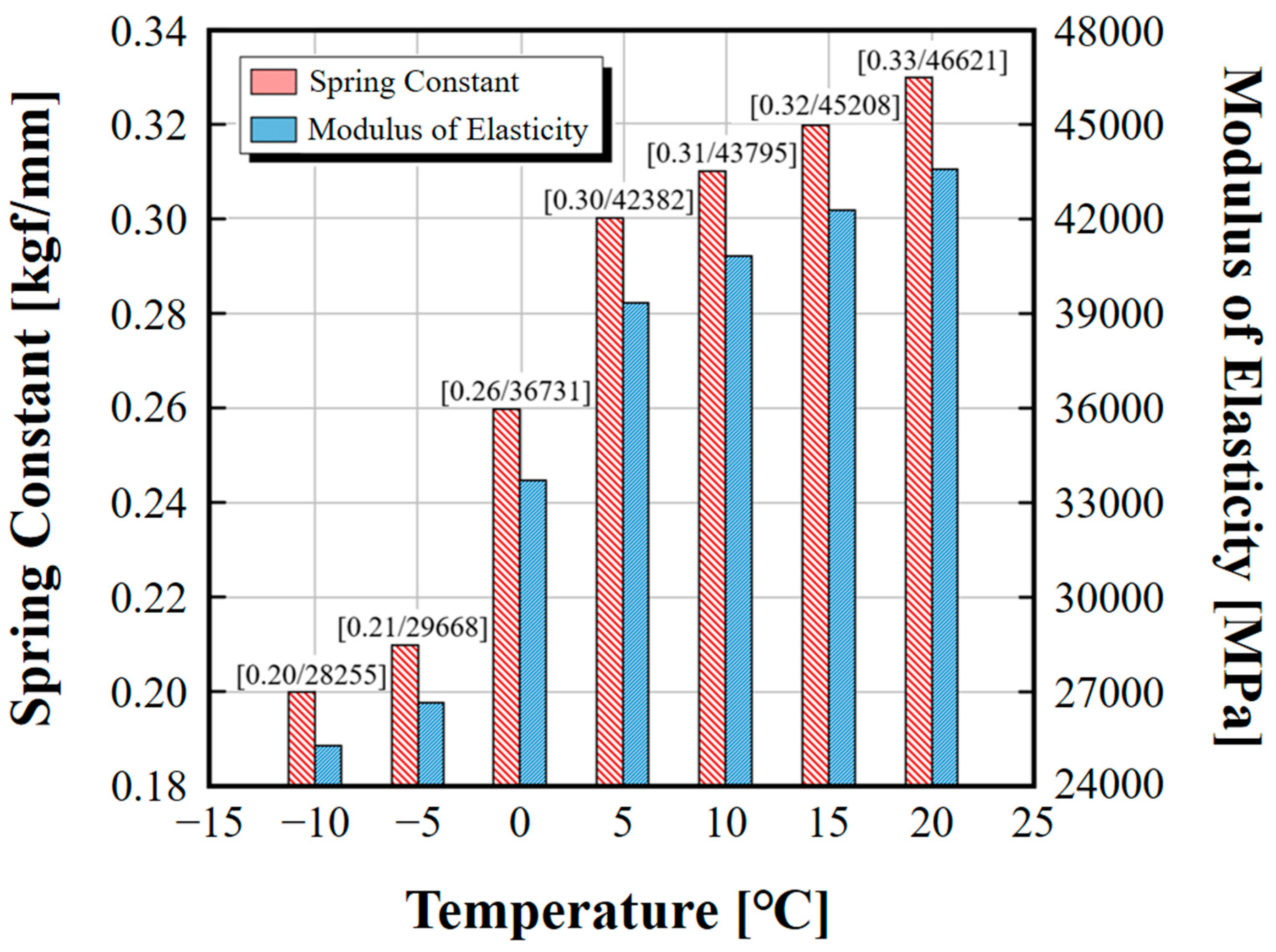 Metals 11 01424 g006 Metals 11 01424 g006