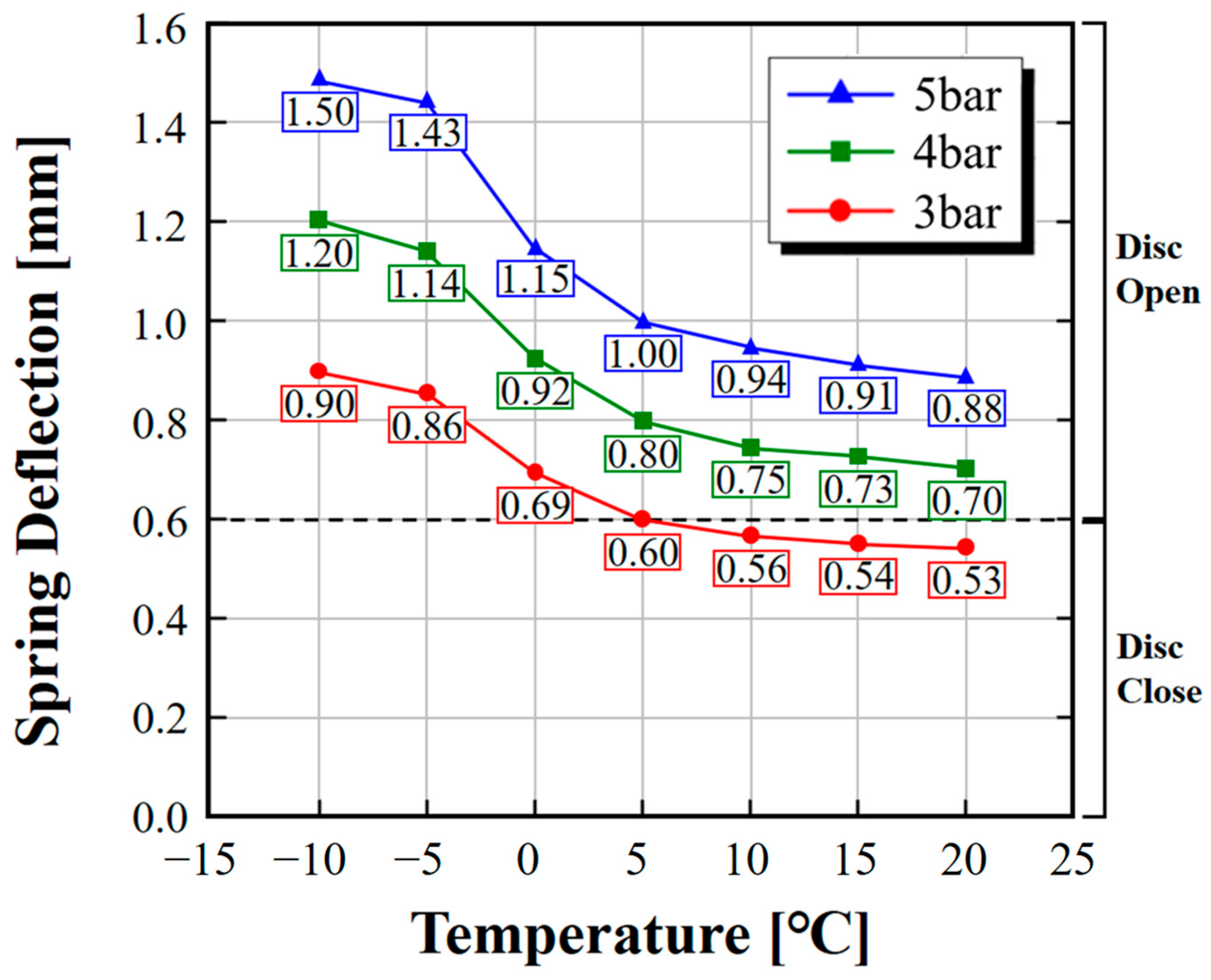 Metals 11 01424 g008 Metals 11 01424 g008