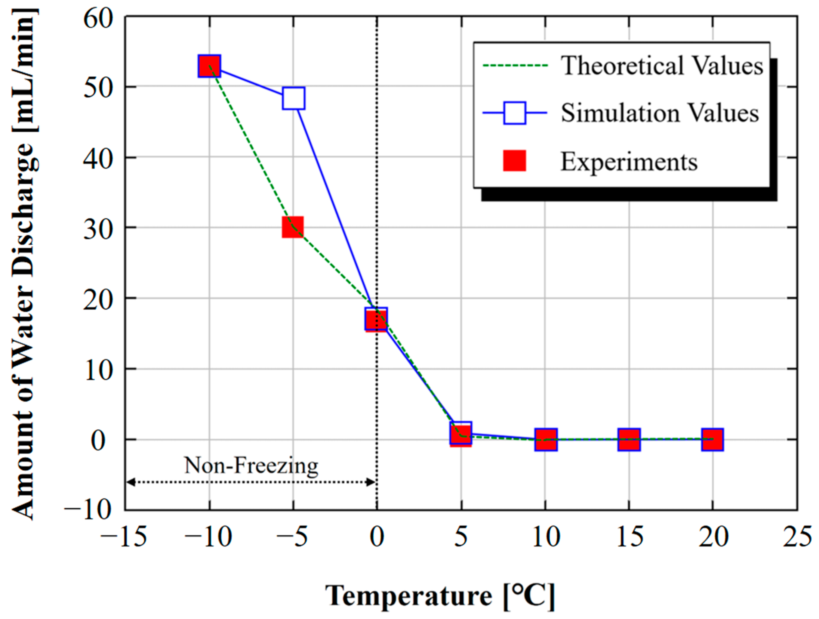 Metals 11 01424 g012 Metals 11 01424 g012