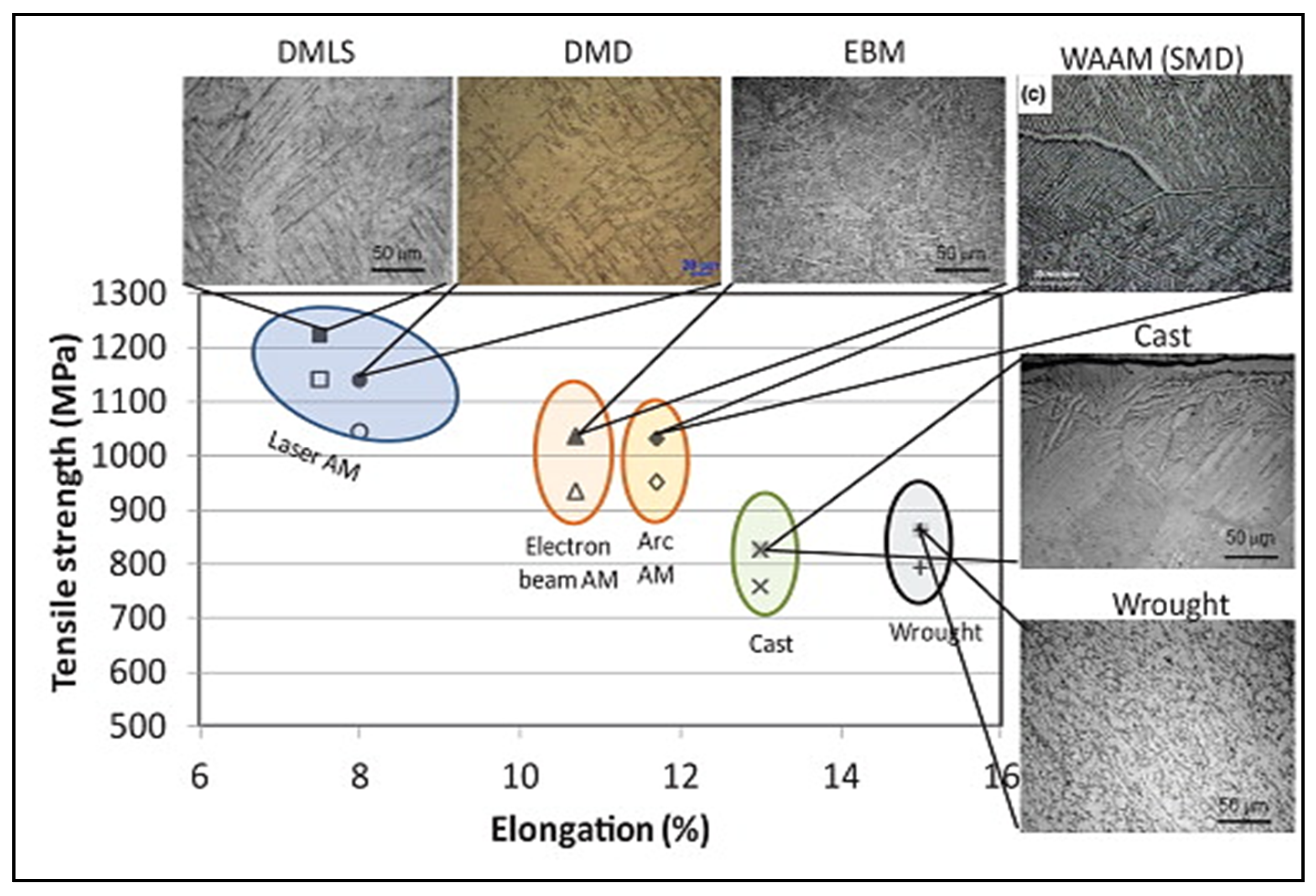 Metals 11 01425 g003