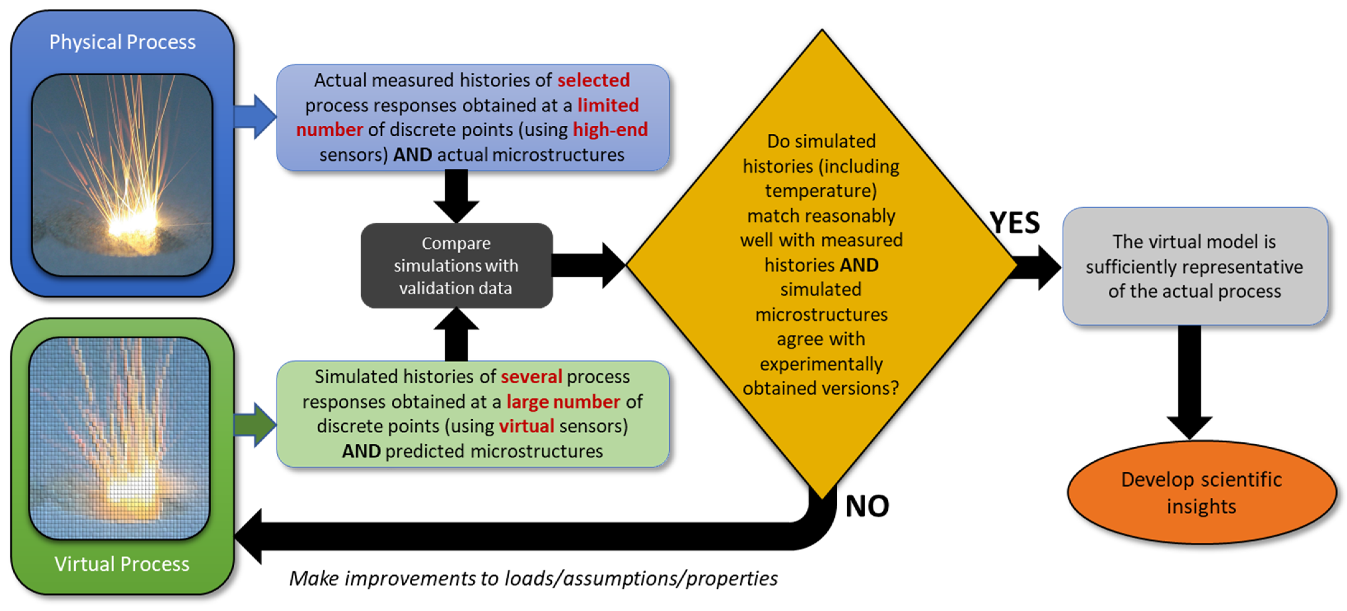 Metals 11 01425 g004