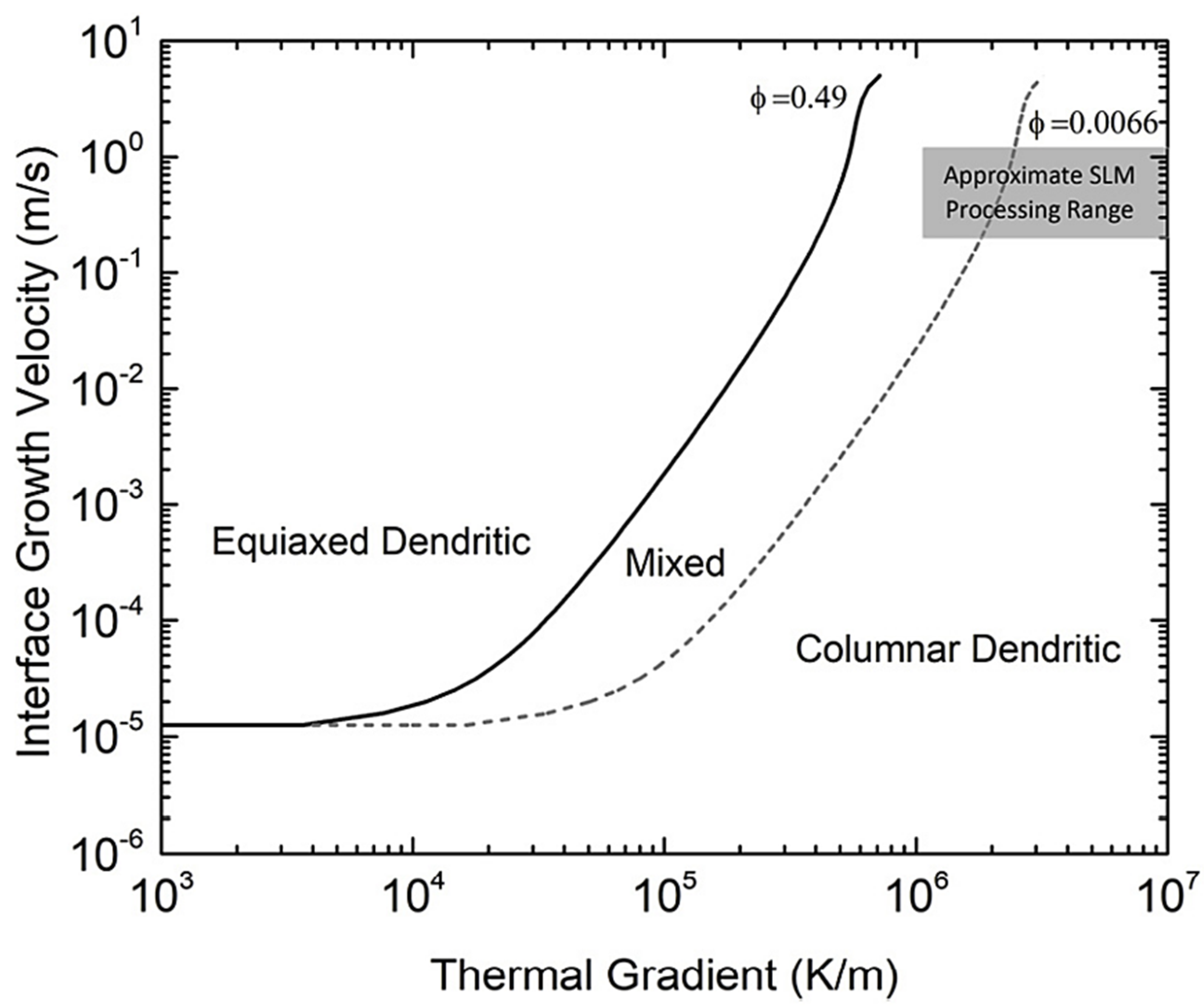 Metals 11 01425 g006