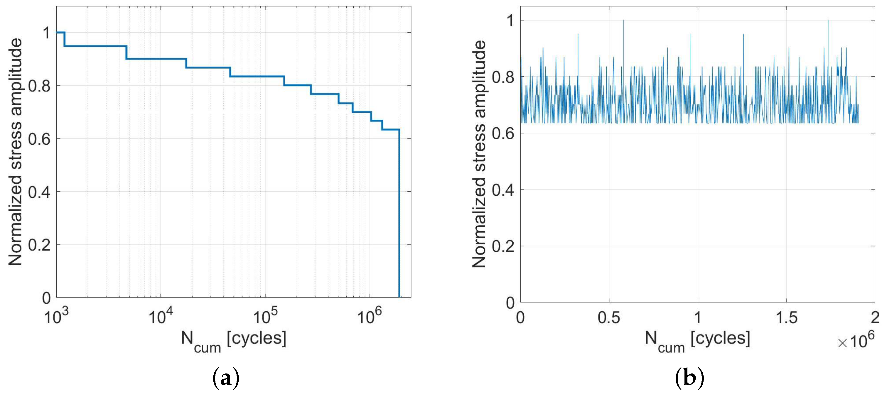 Metals 11 01427 g003 Metals 11 01427 g003