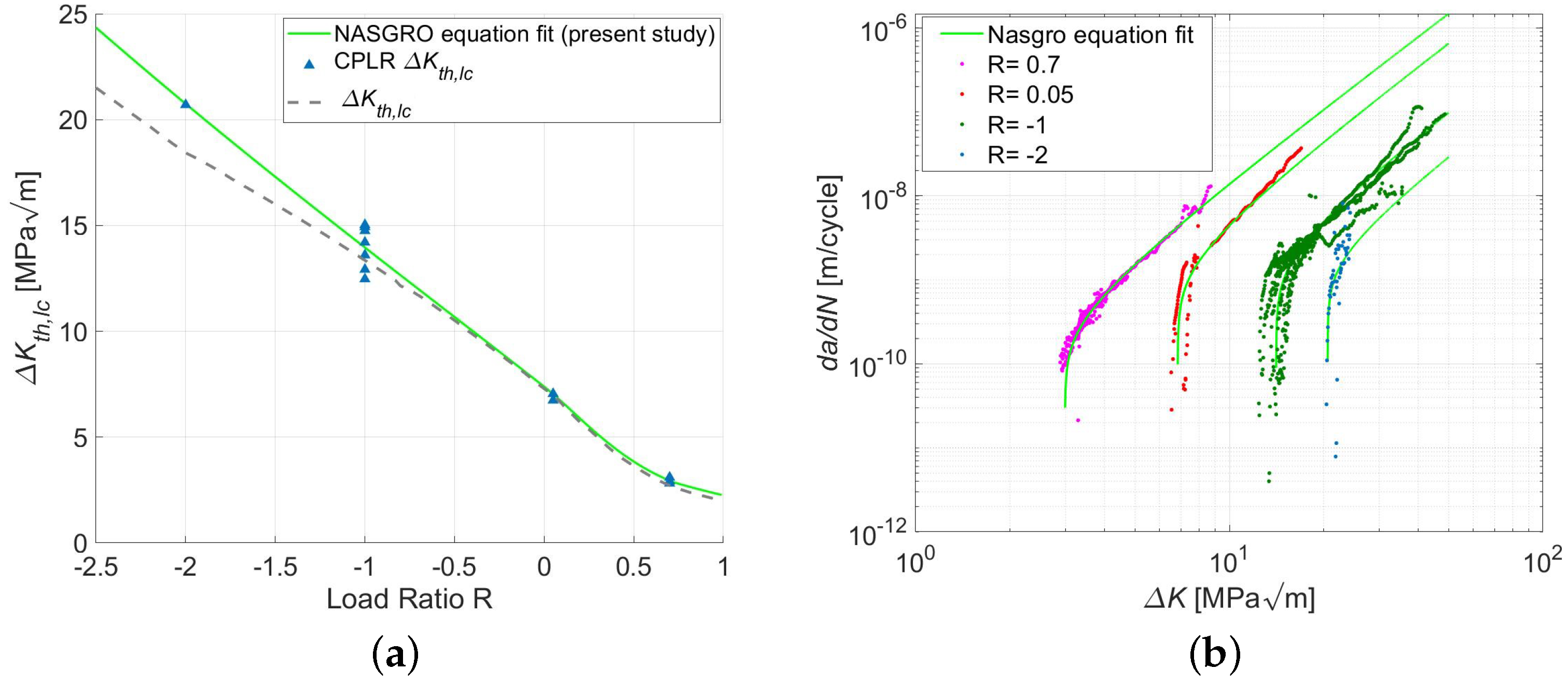 Metals 11 01427 g005 Metals 11 01427 g005