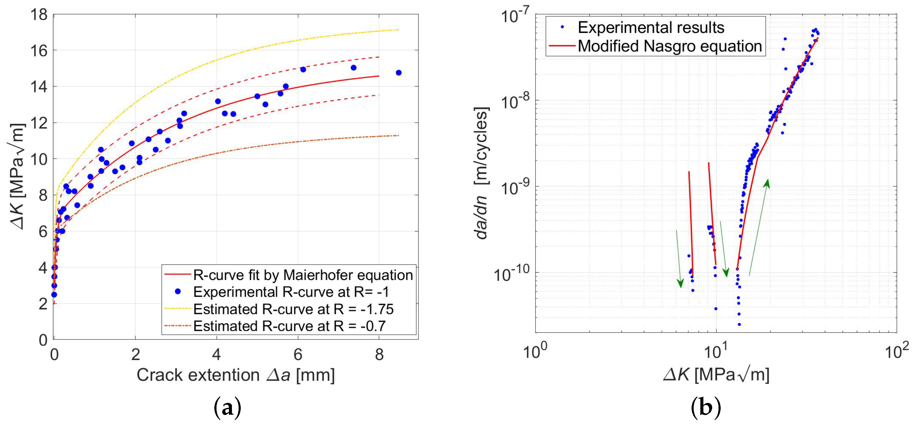 Metals 11 01427 g006 Metals 11 01427 g006