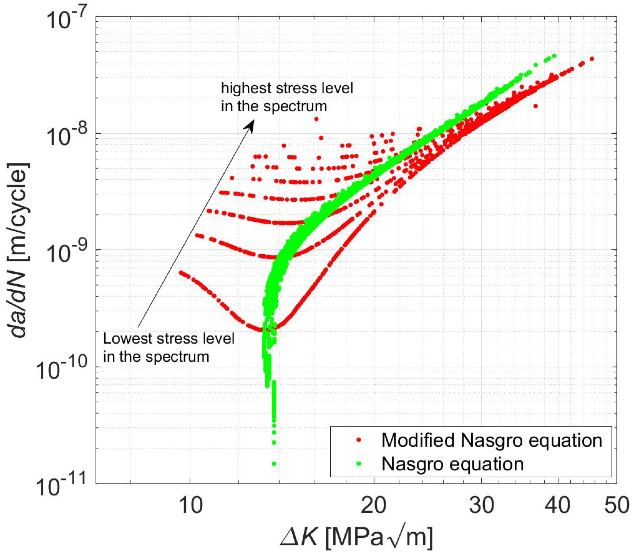 Metals 11 01427 g008 Metals 11 01427 g008