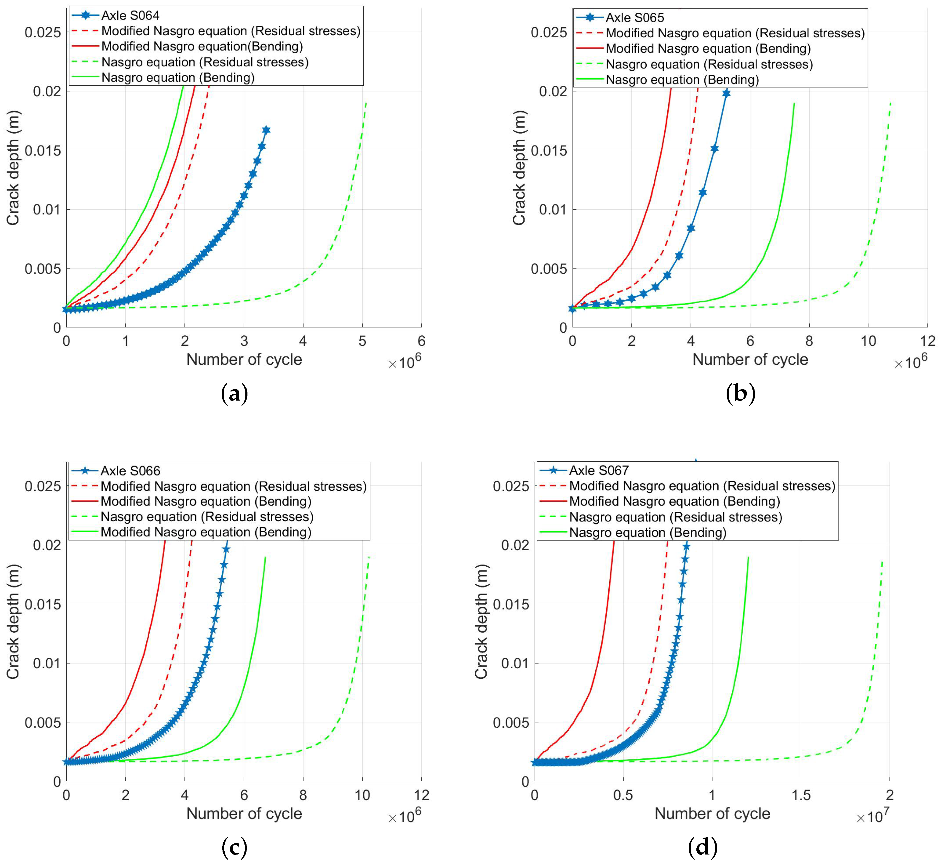 Metals 11 01427 g009 Metals 11 01427 g009