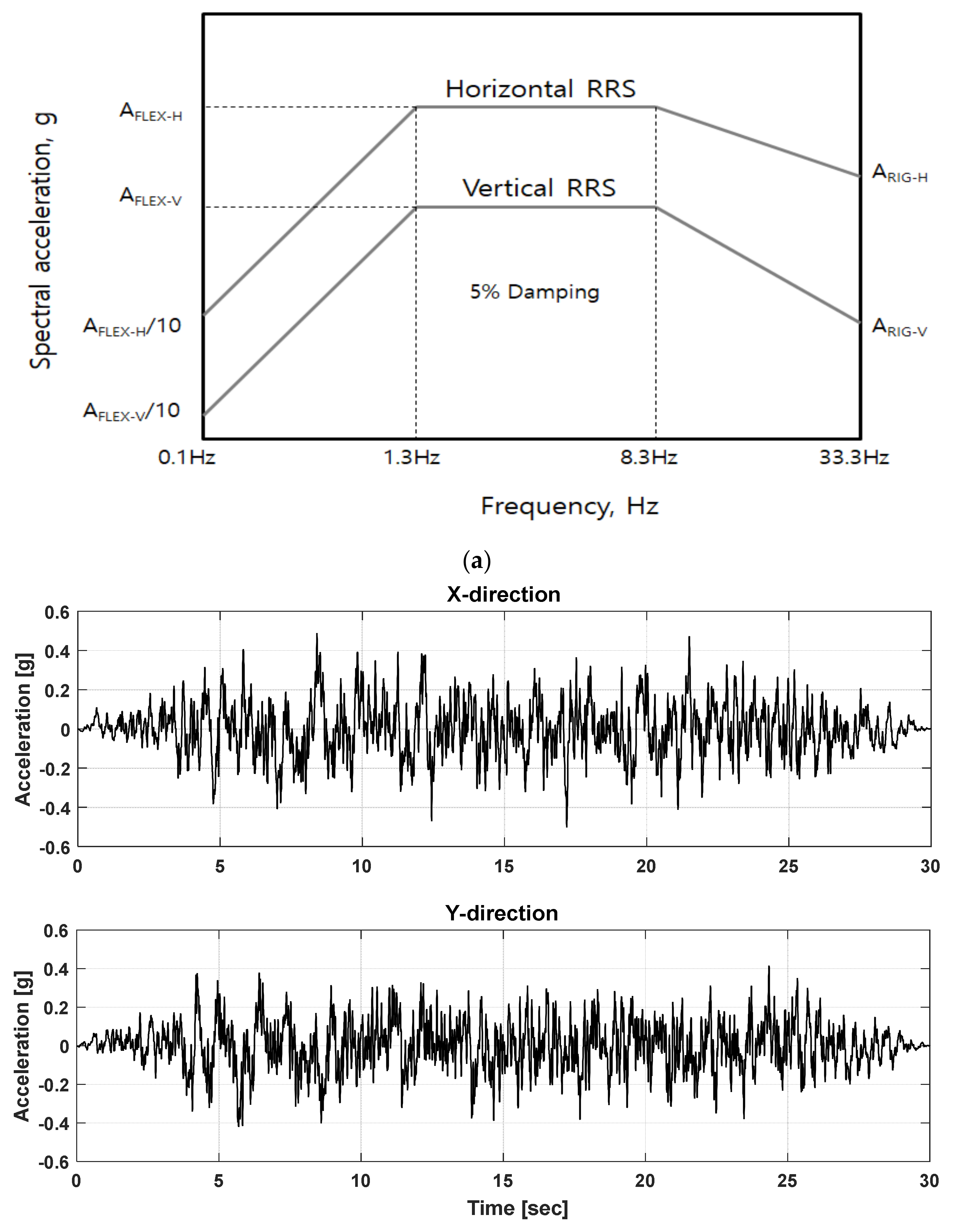 Metals 11 01428 g004a