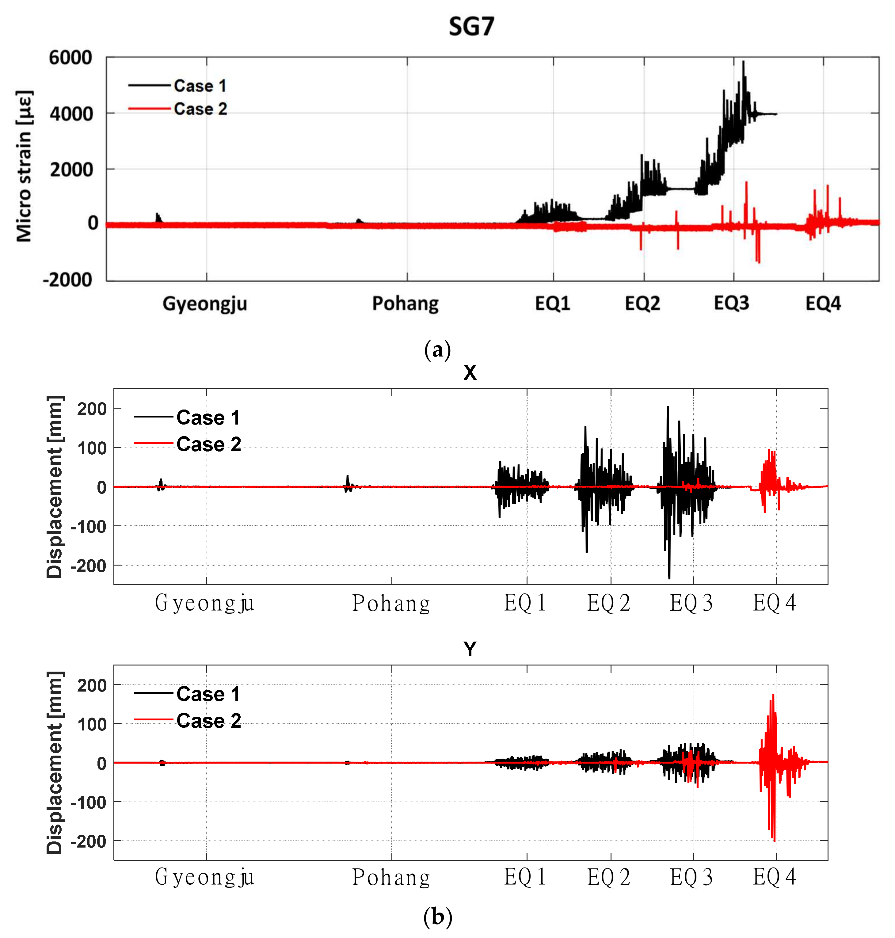 Metals 11 01428 g010