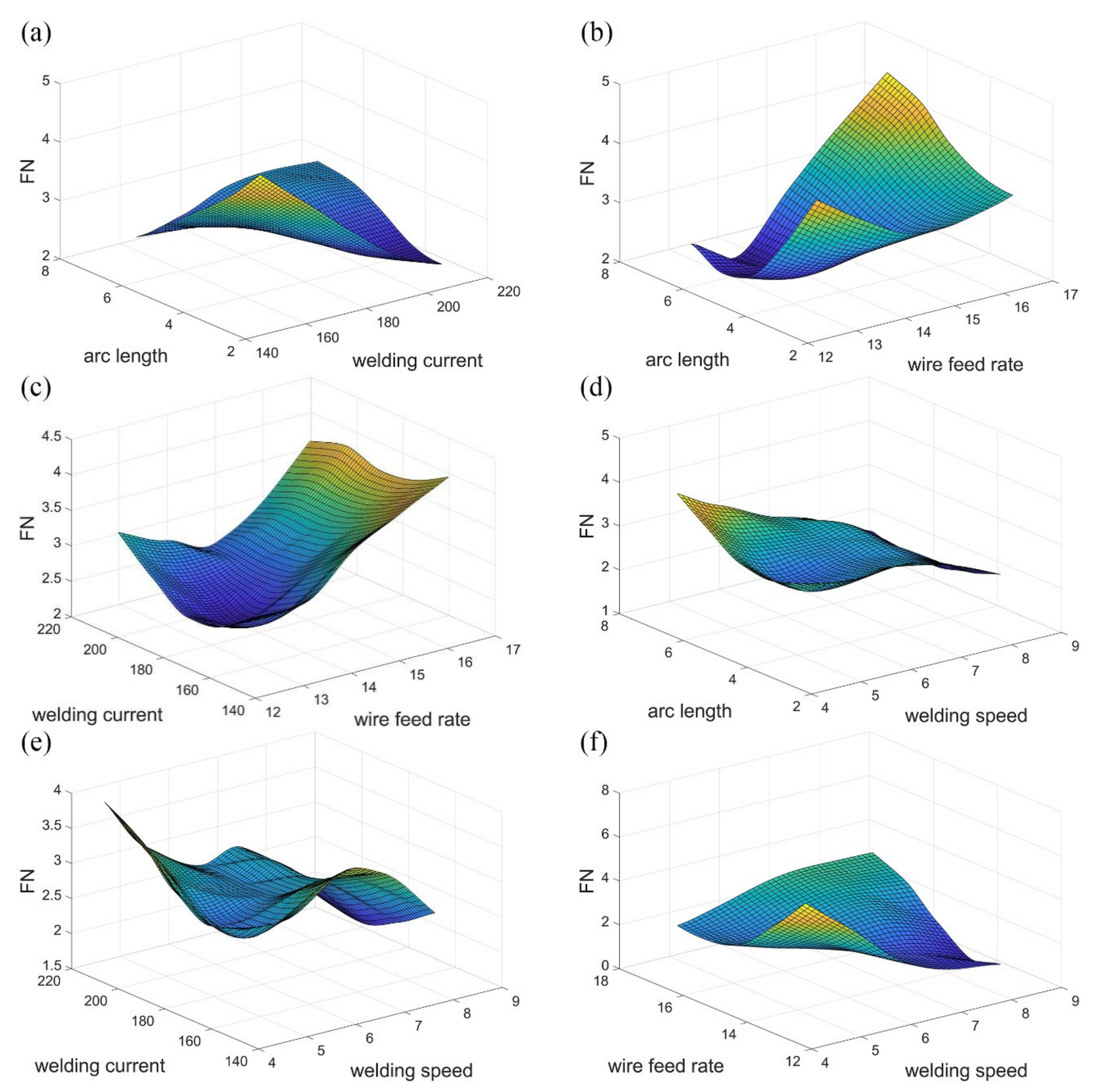 Metals 11 01429 g011 550