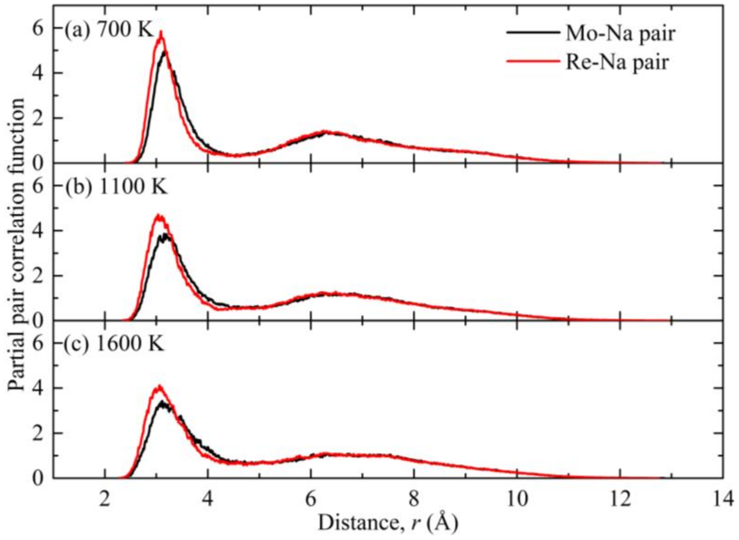 Metals 11 01430 g002