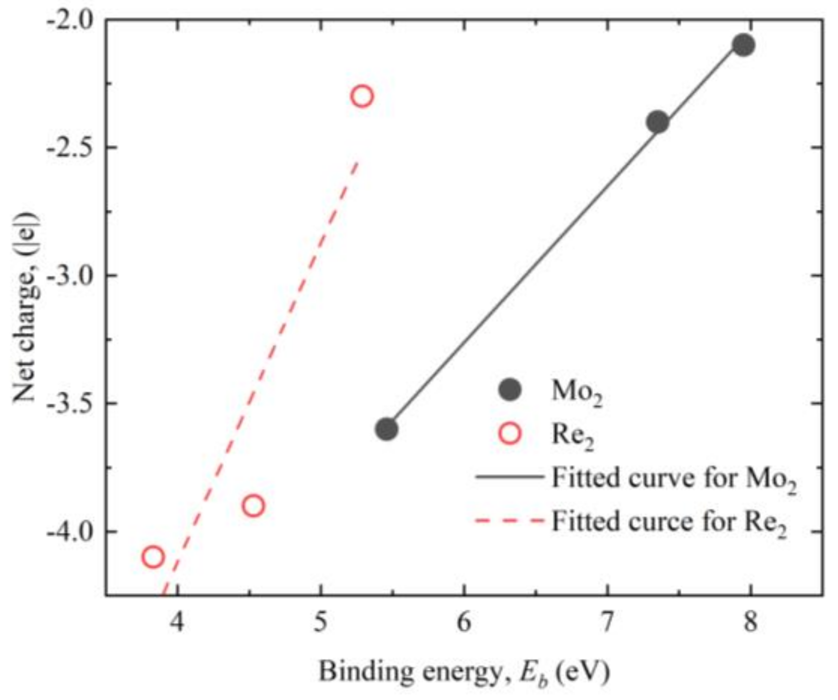 Metals 11 01430 g005